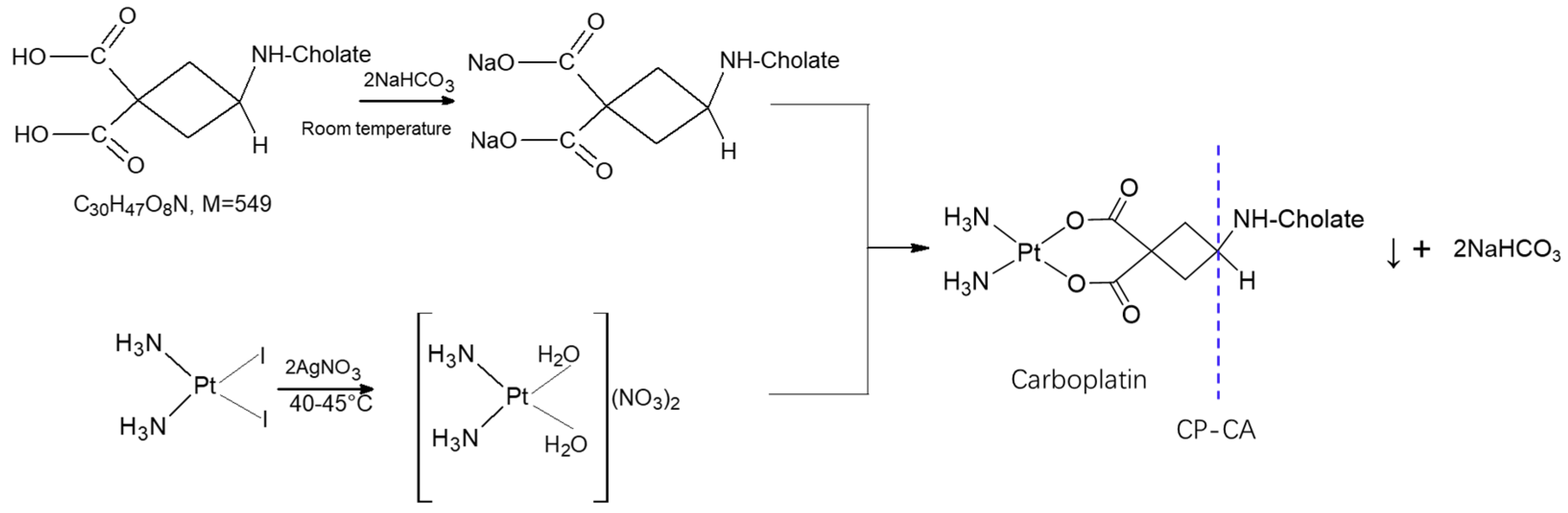 Inorganics 12 00184 g008