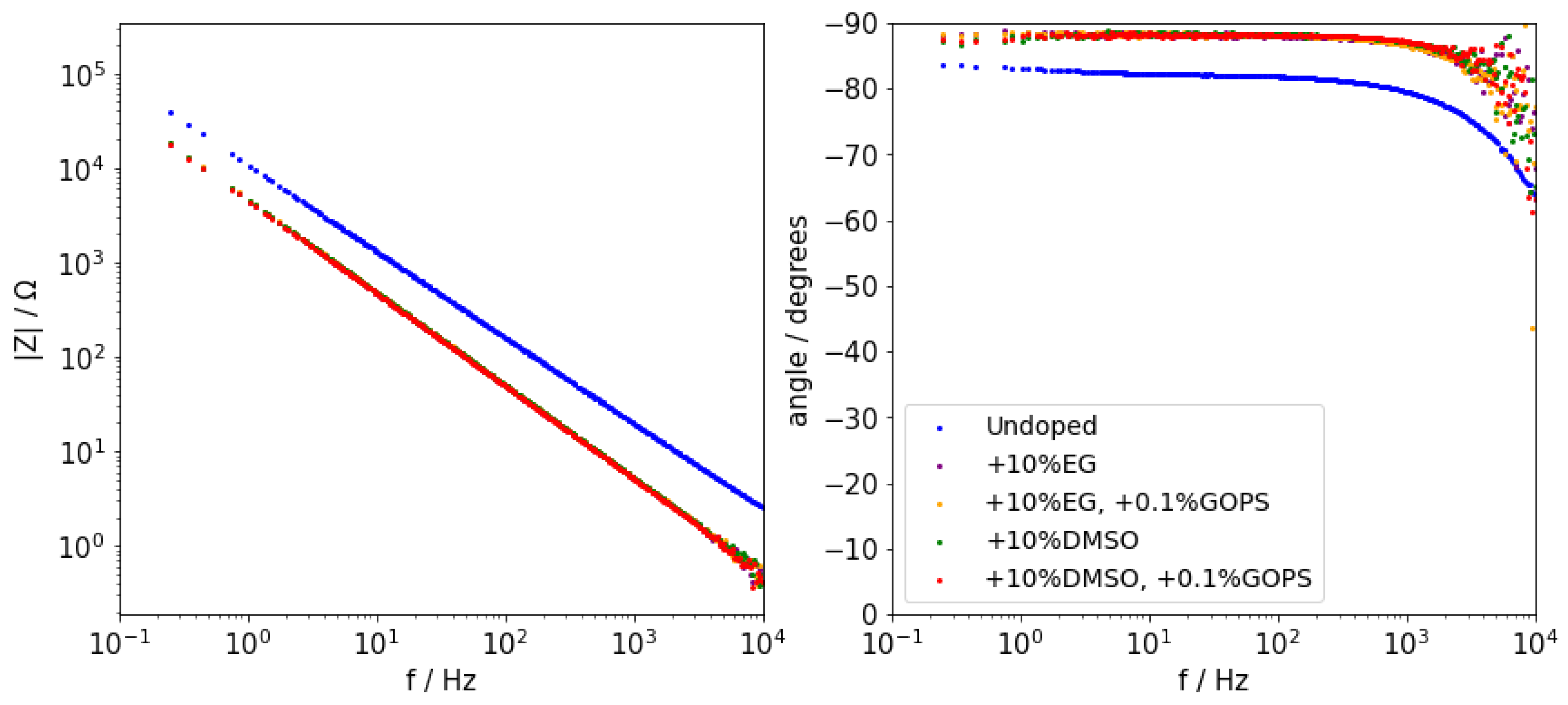 Inorganics 12 00185 g009