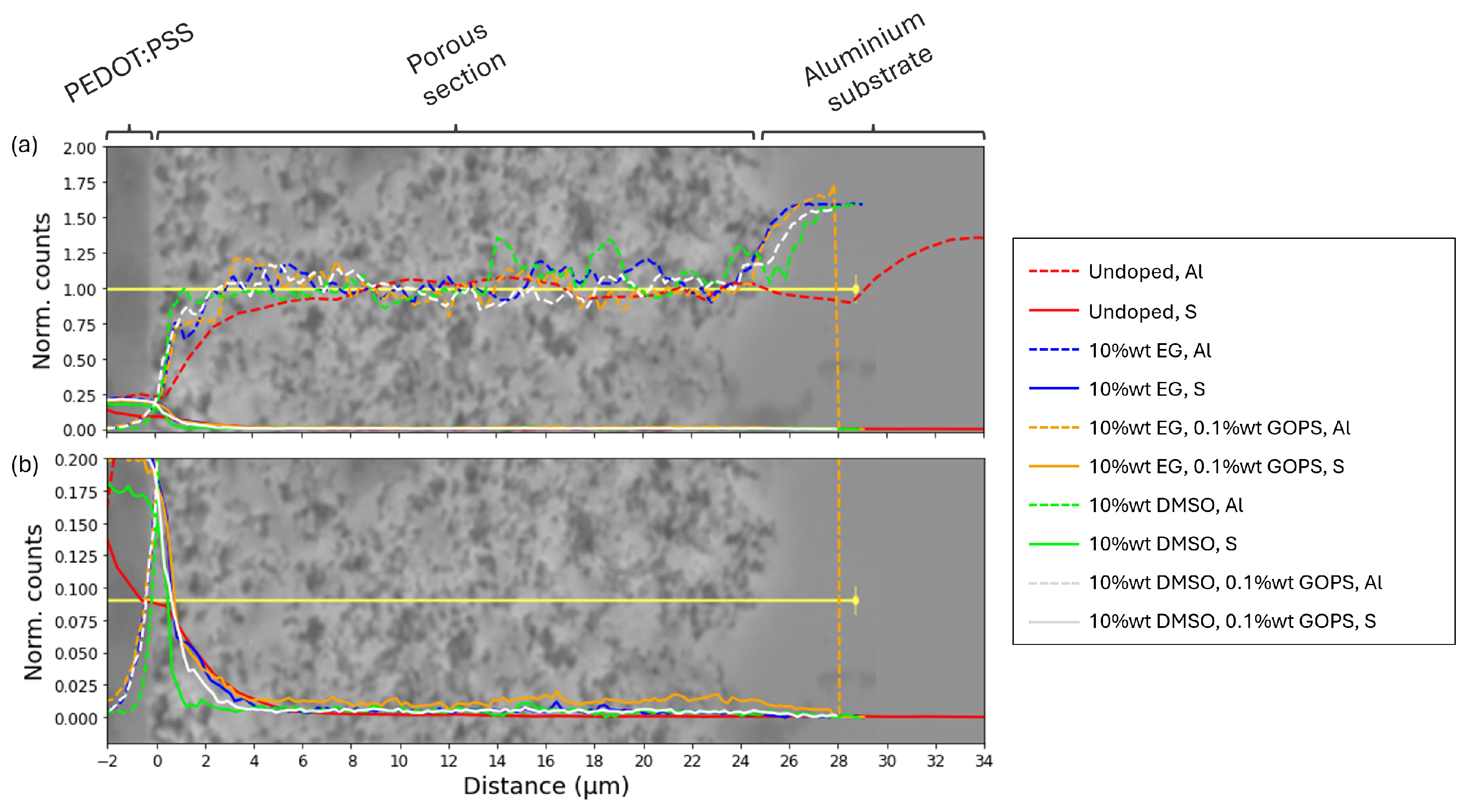 Inorganics 12 00185 g013
