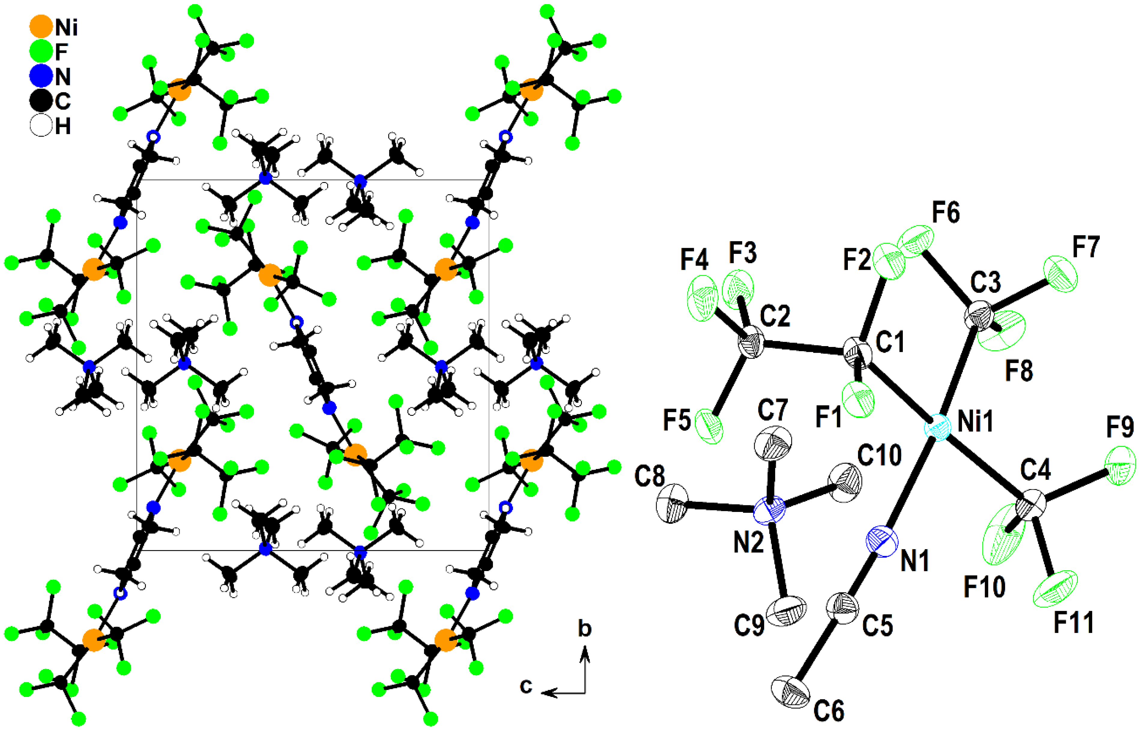 Inorganics 12 00187 g002