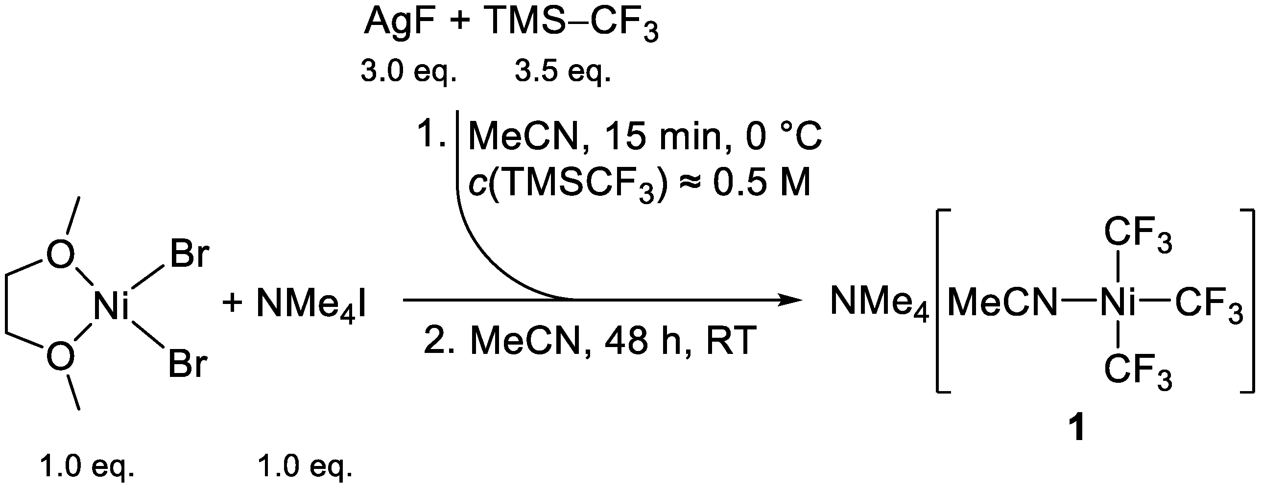 Inorganics 12 00187 sch003