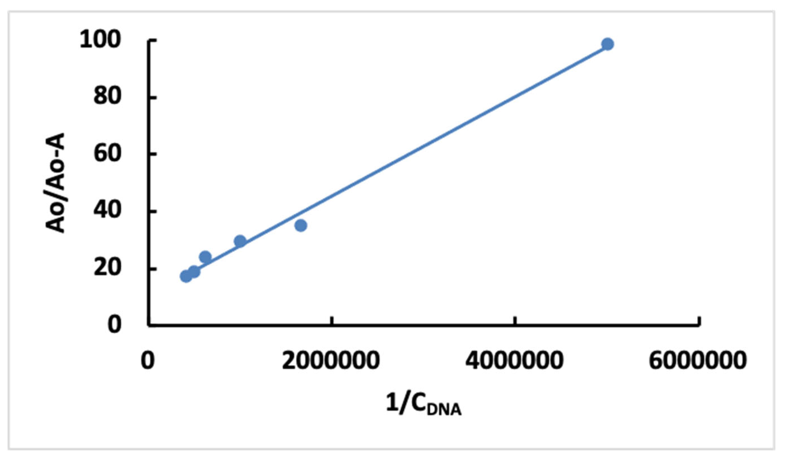 Inorganics 12 00189 g016