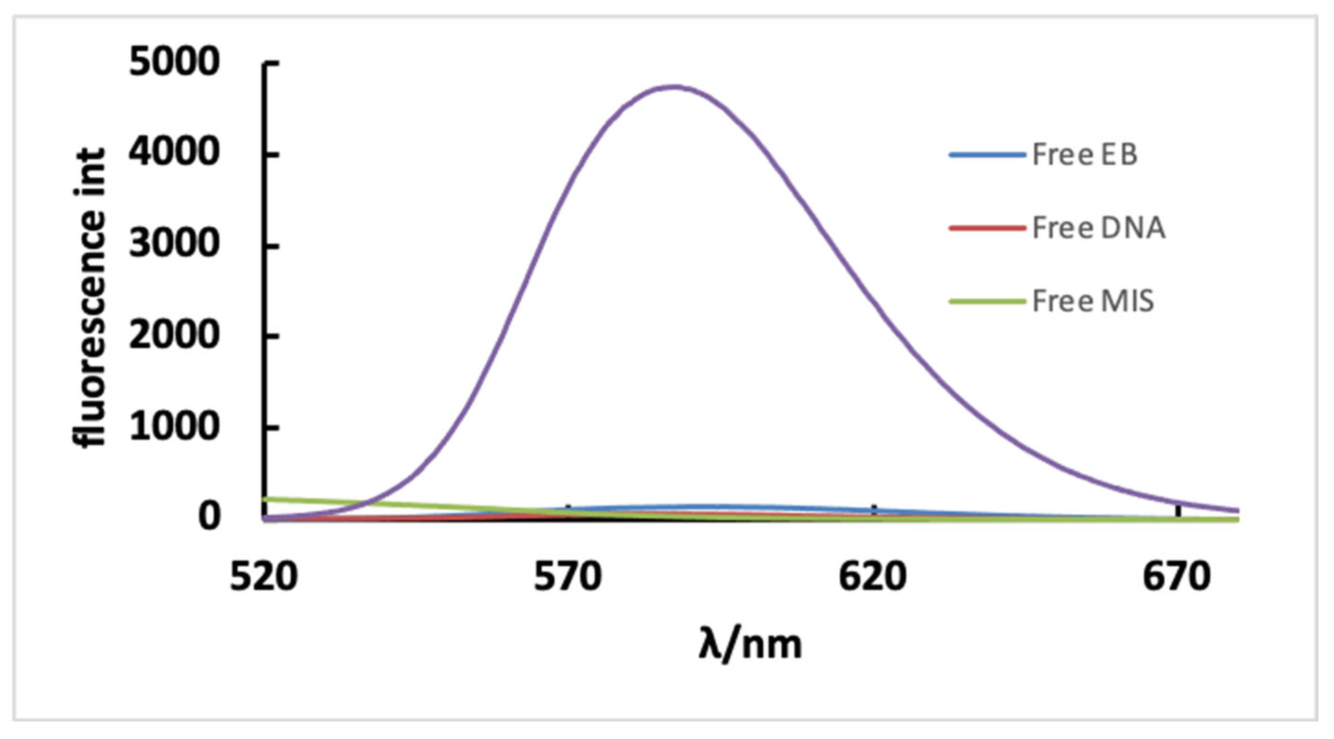 Inorganics 12 00189 g017