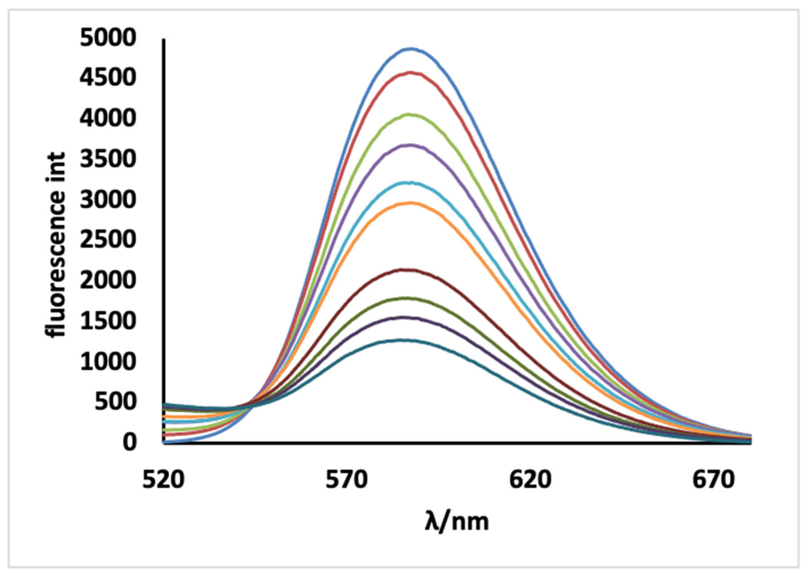 Inorganics 12 00189 g018