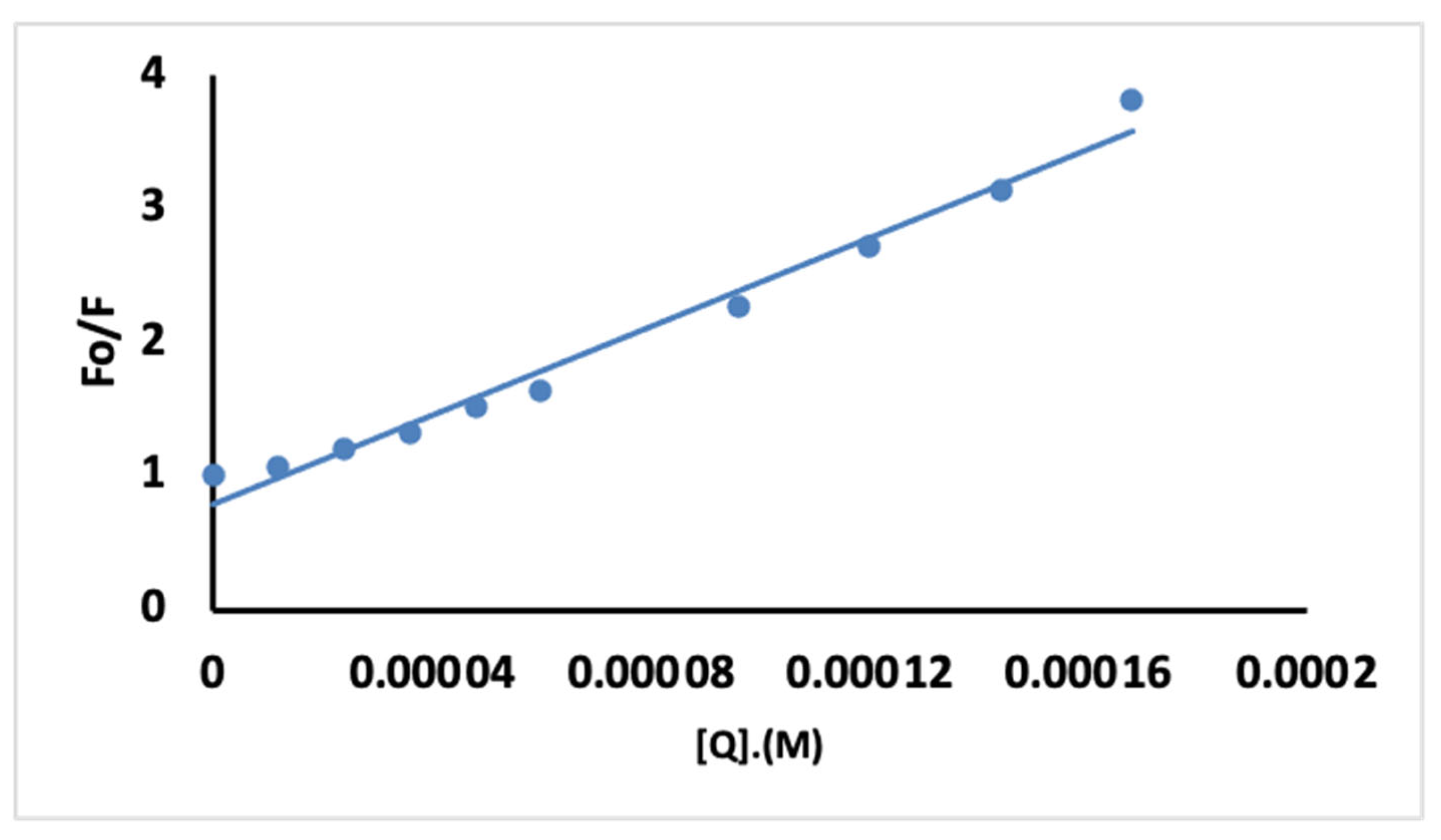 Inorganics 12 00189 g019