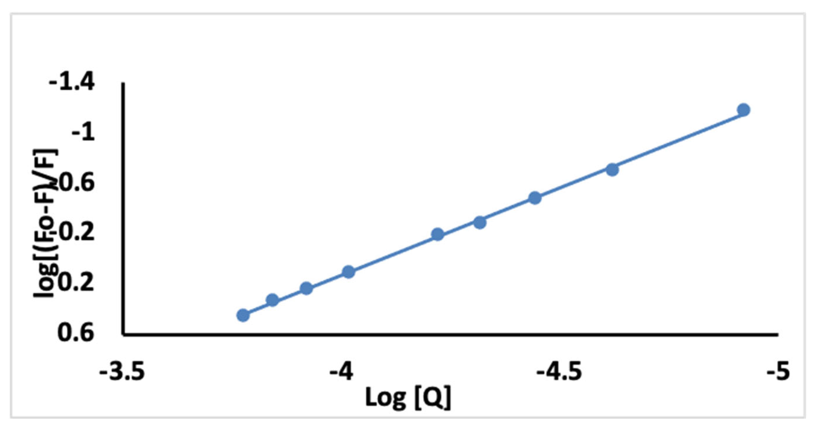 Inorganics 12 00189 g020