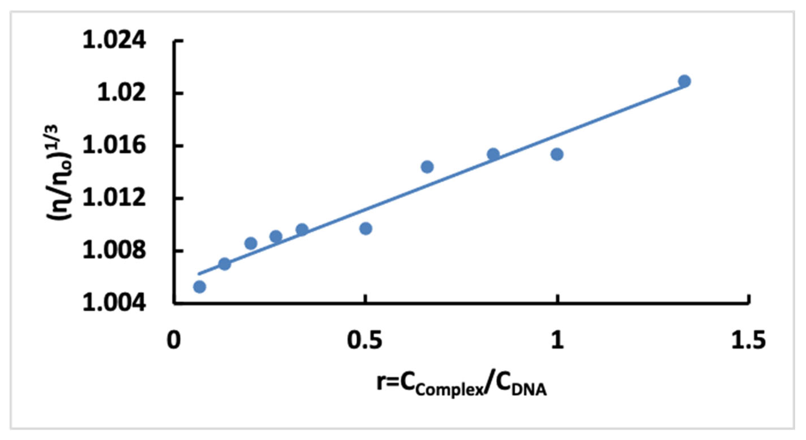 Inorganics 12 00189 g021