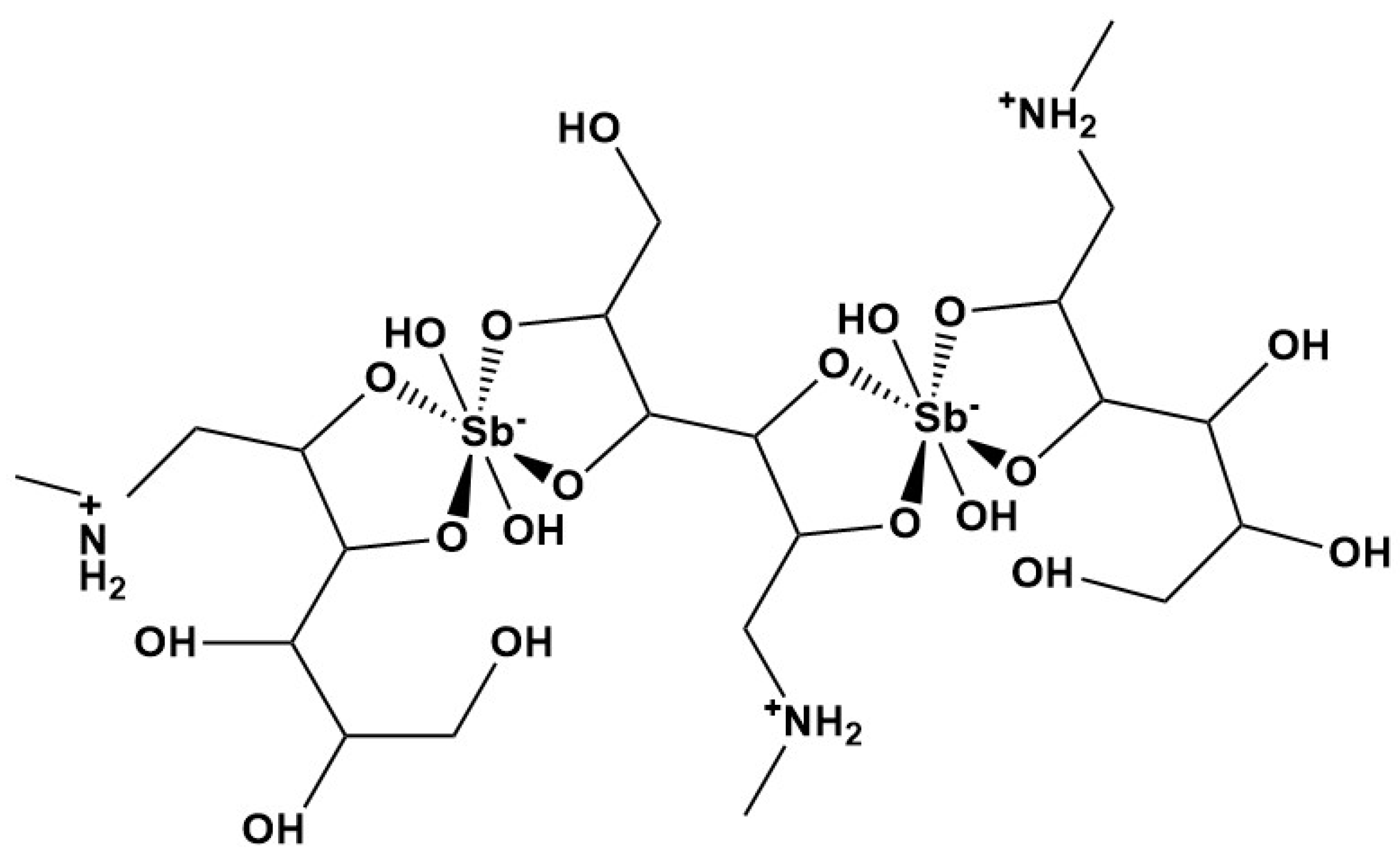 Inorganics 12 00190 g002