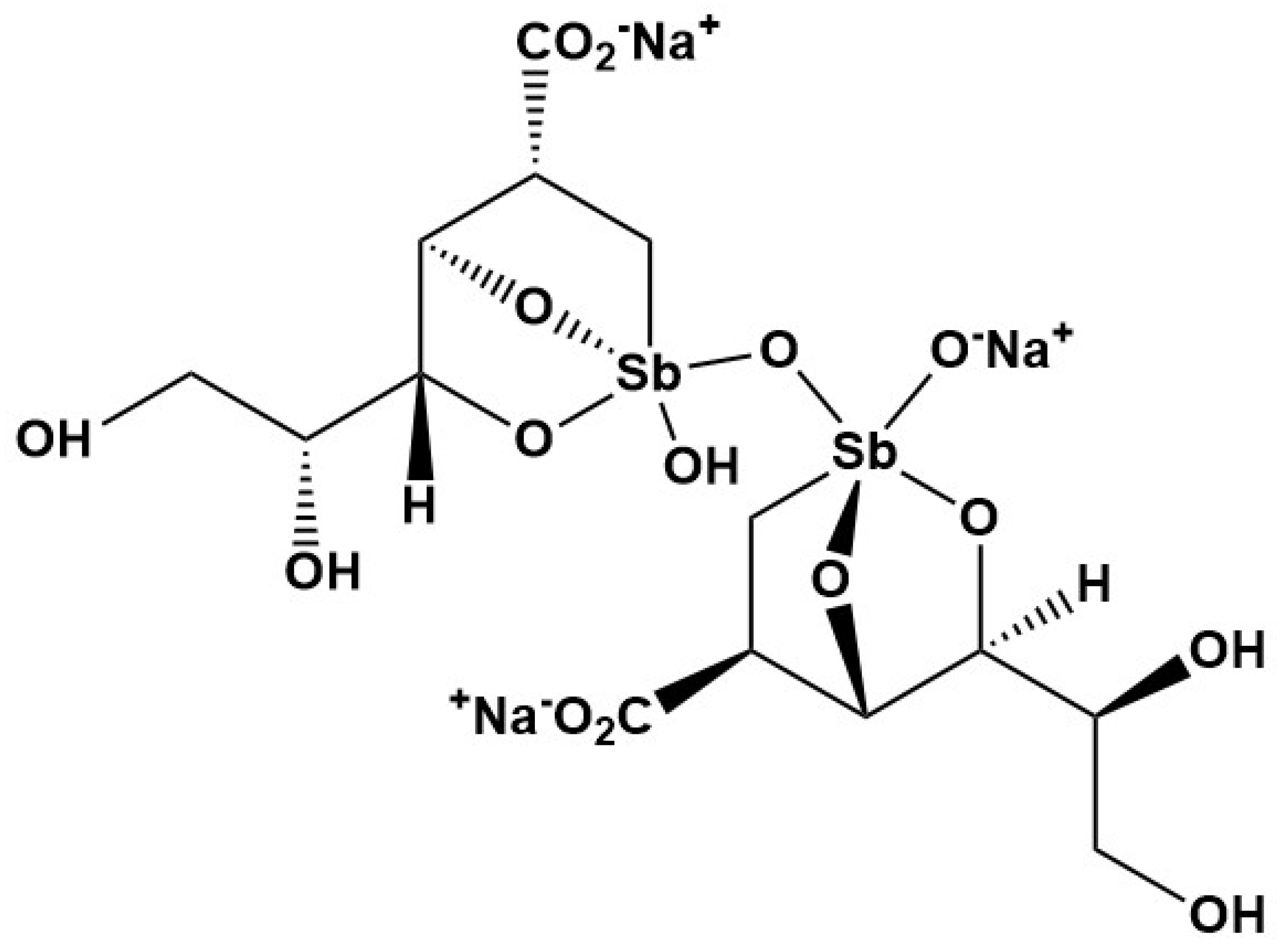 Inorganics 12 00190 g003