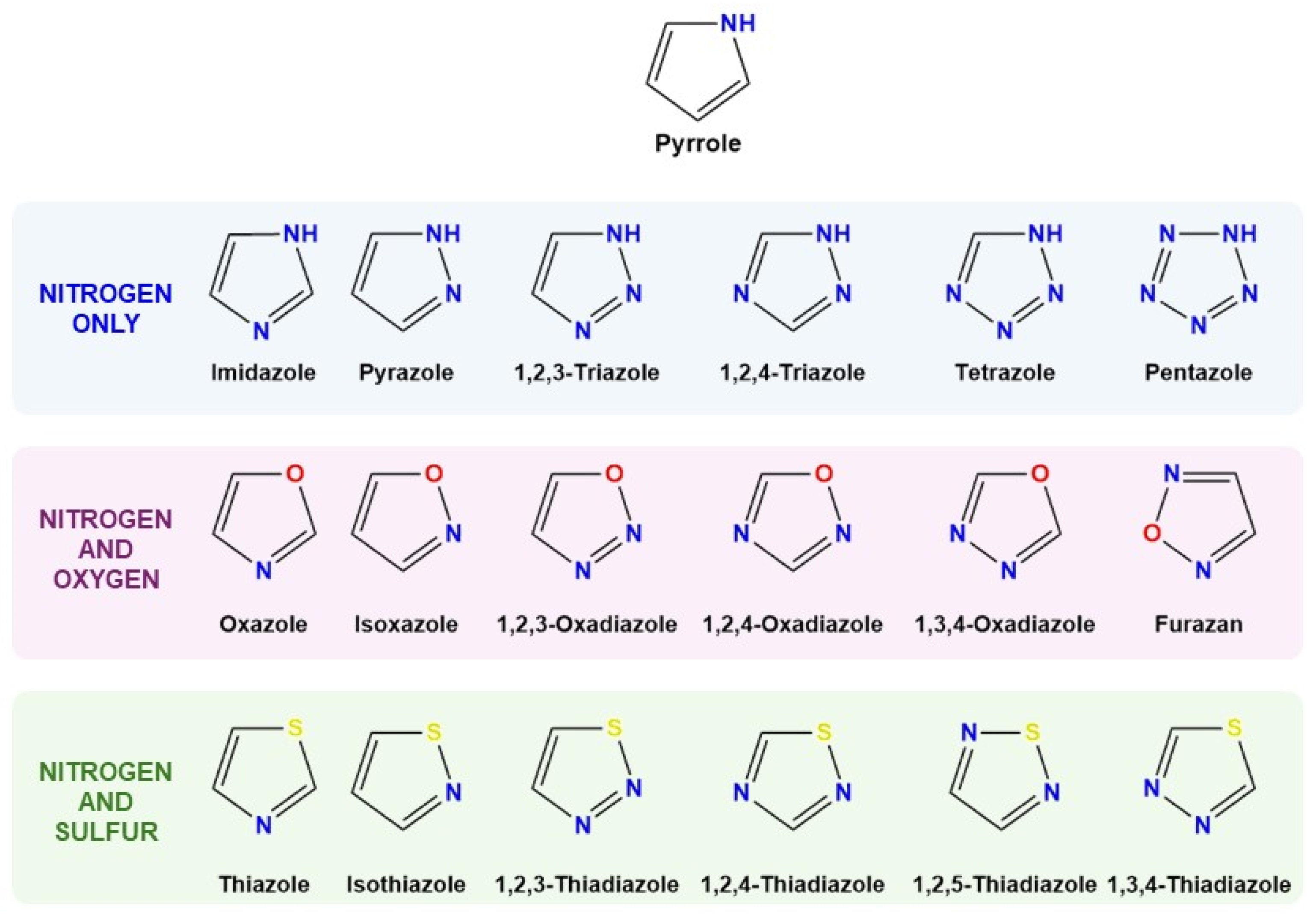Inorganics 12 00190 g004