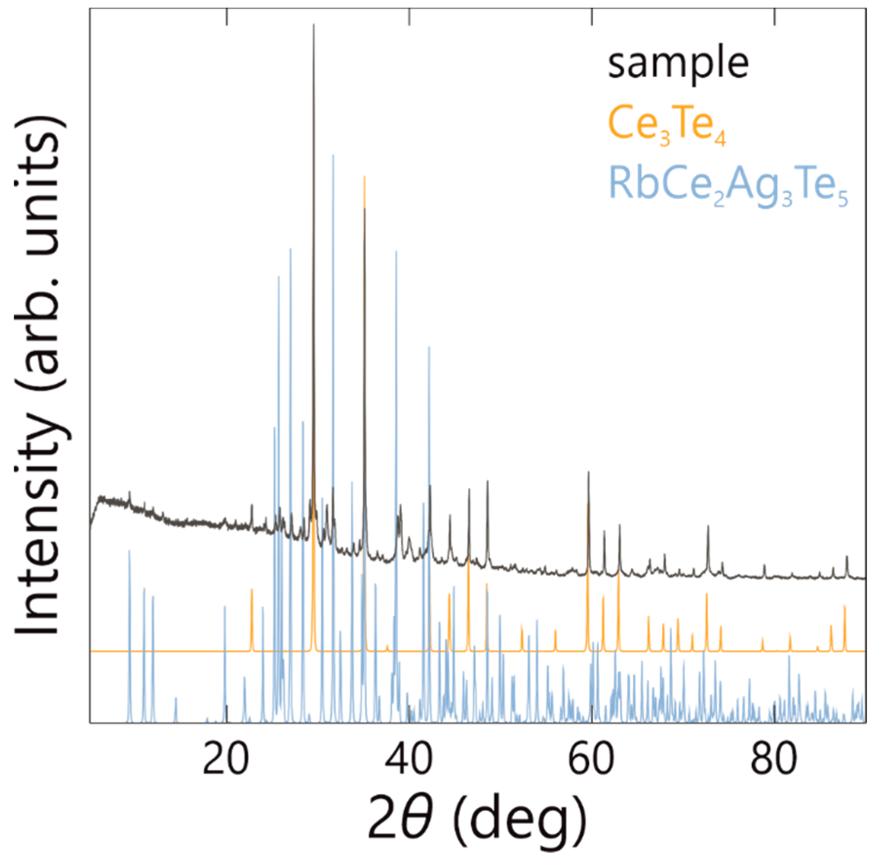 Inorganics 12 00192 g004