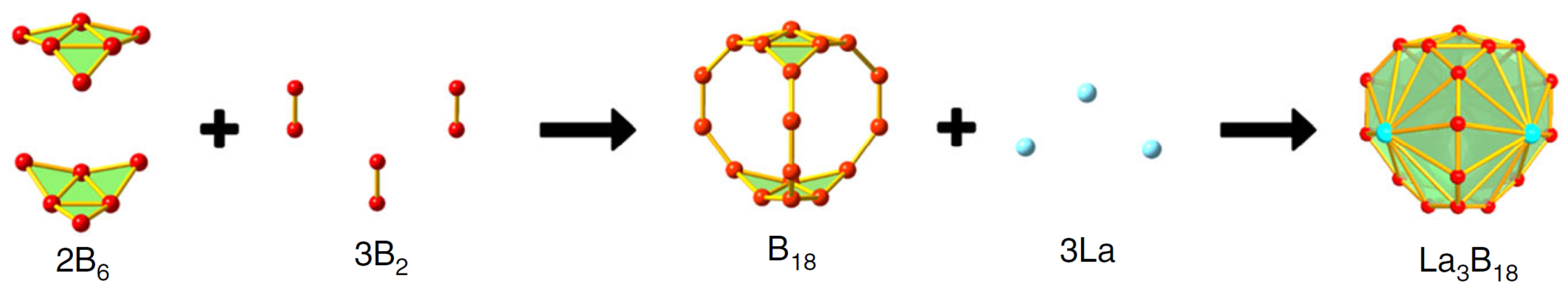 Inorganics 12 00193 g003