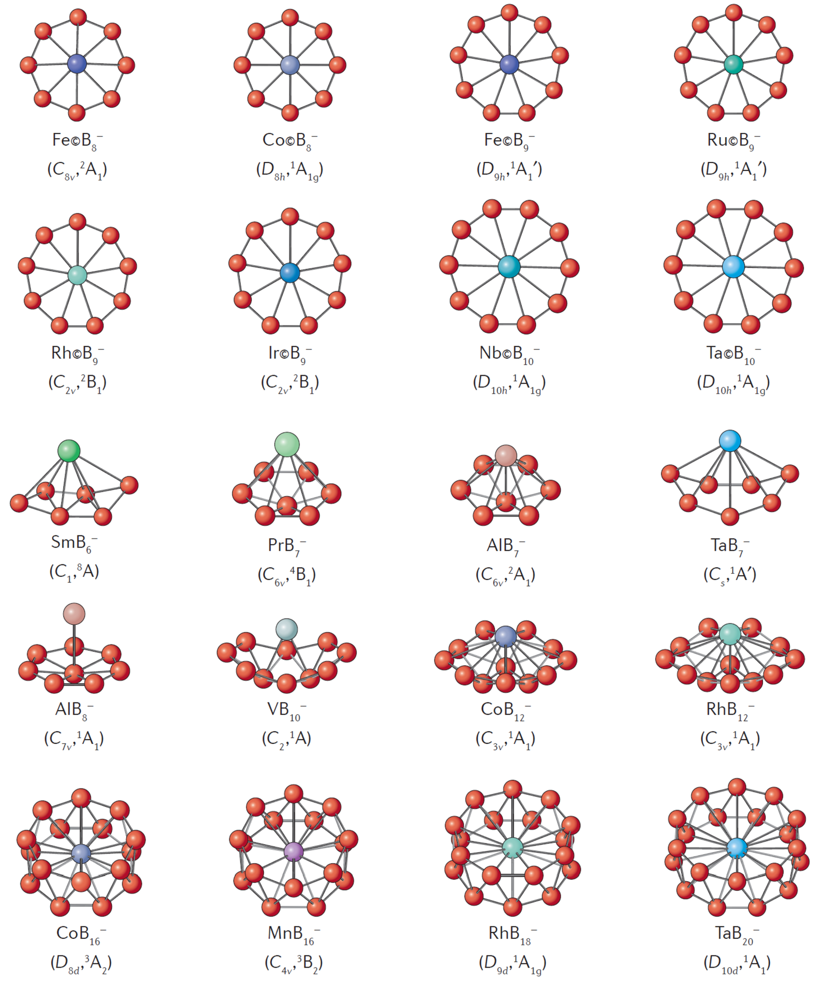 Inorganics 12 00193 g004