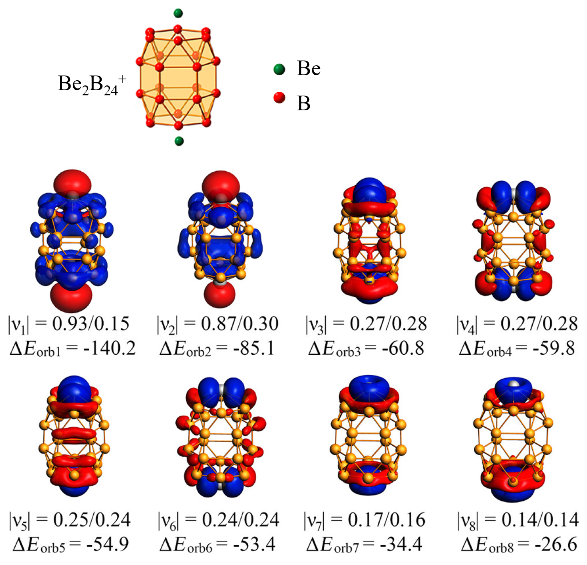 Inorganics 12 00193 g006