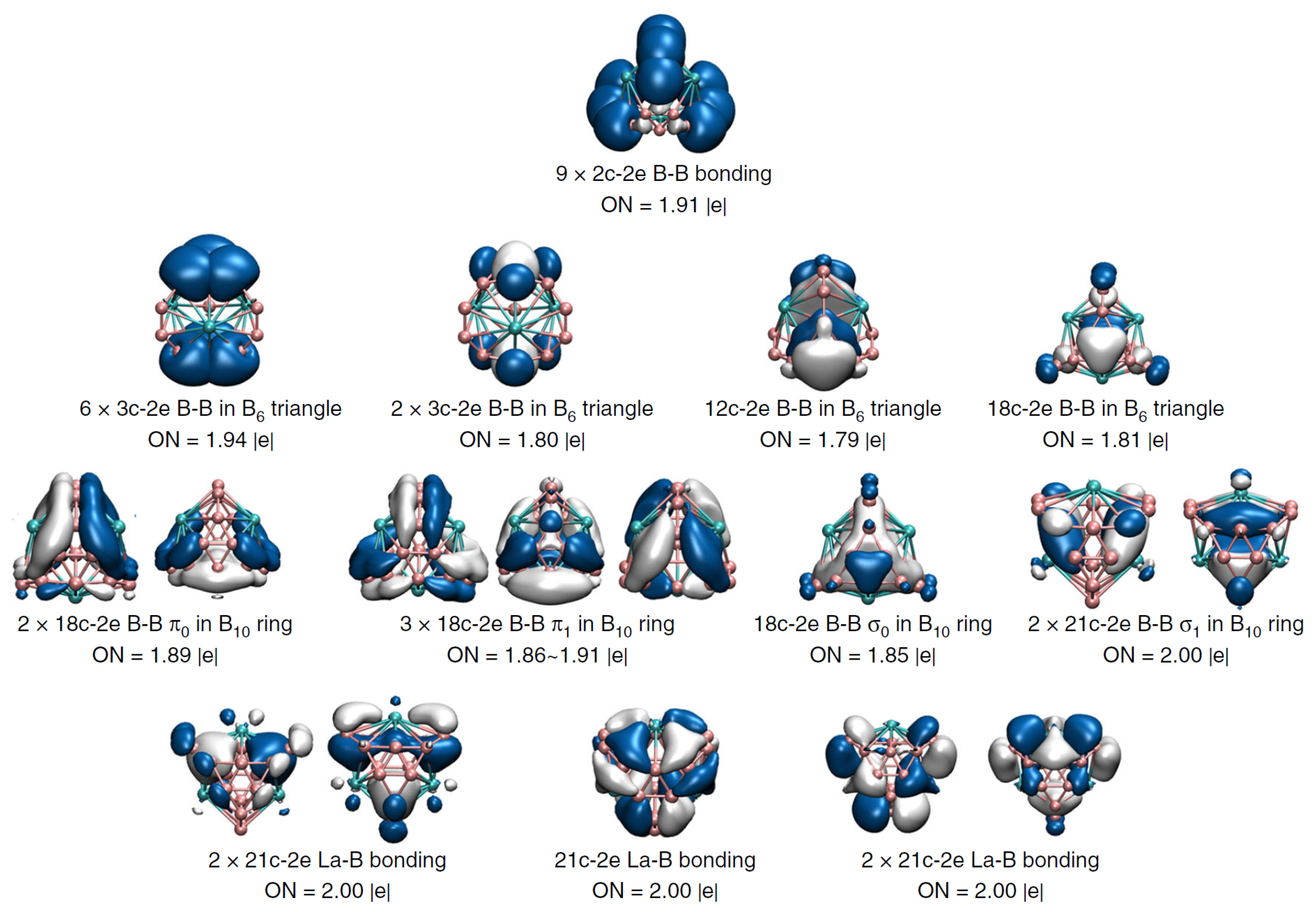 Inorganics 12 00193 g009