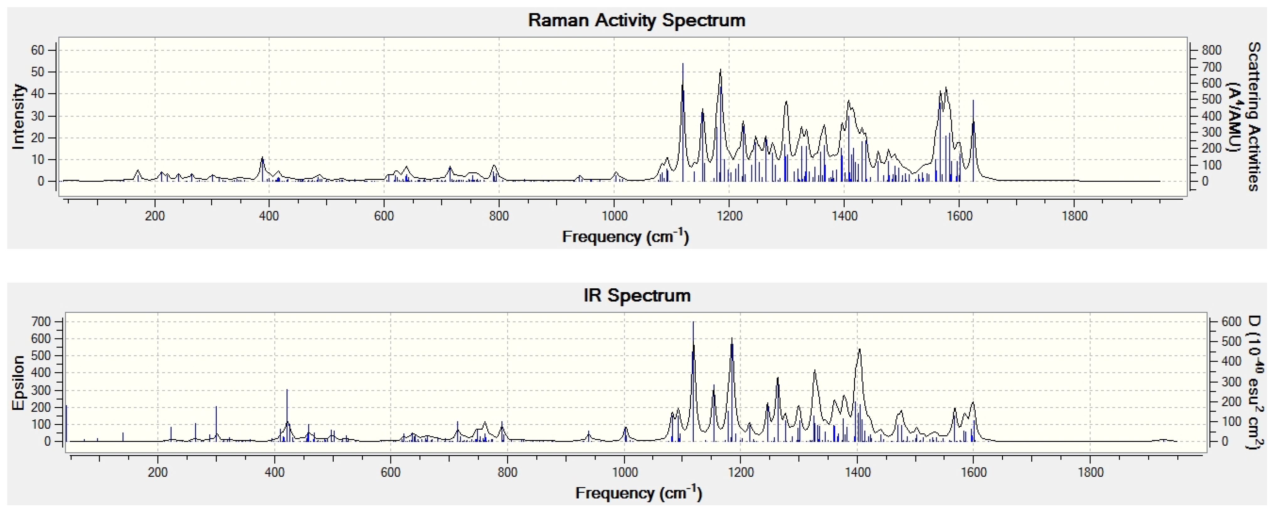 Inorganics 12 00196 g003