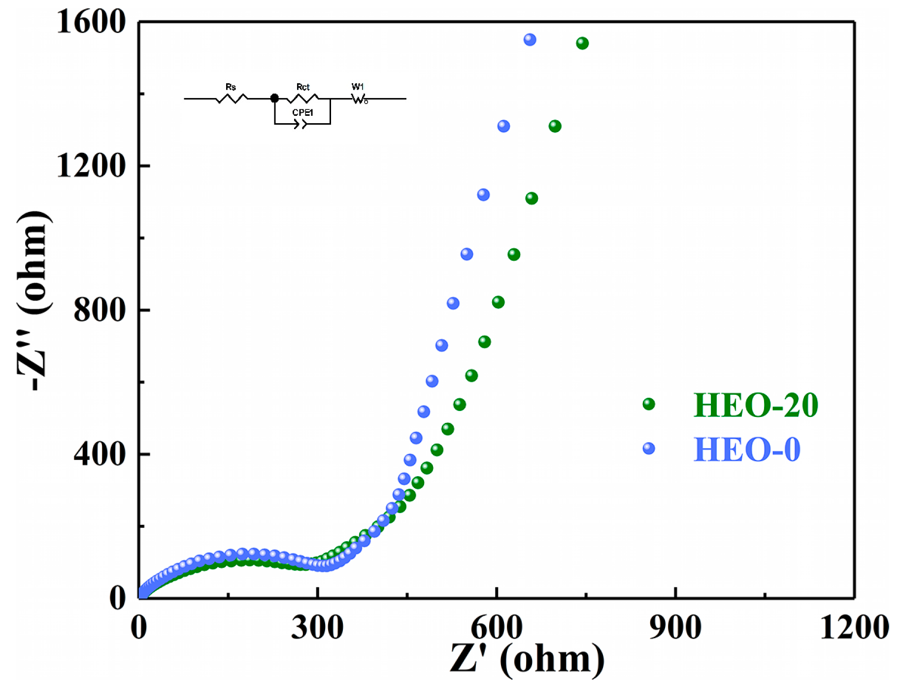Inorganics 12 00198 g004