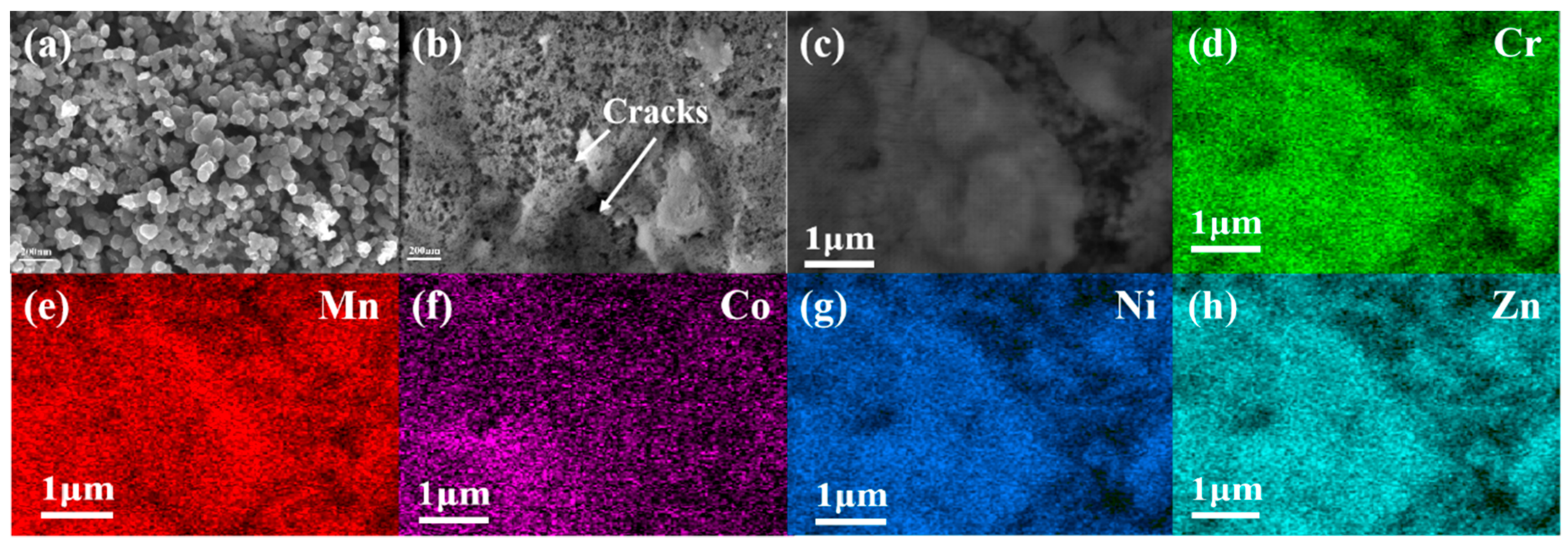 Inorganics 12 00198 g006