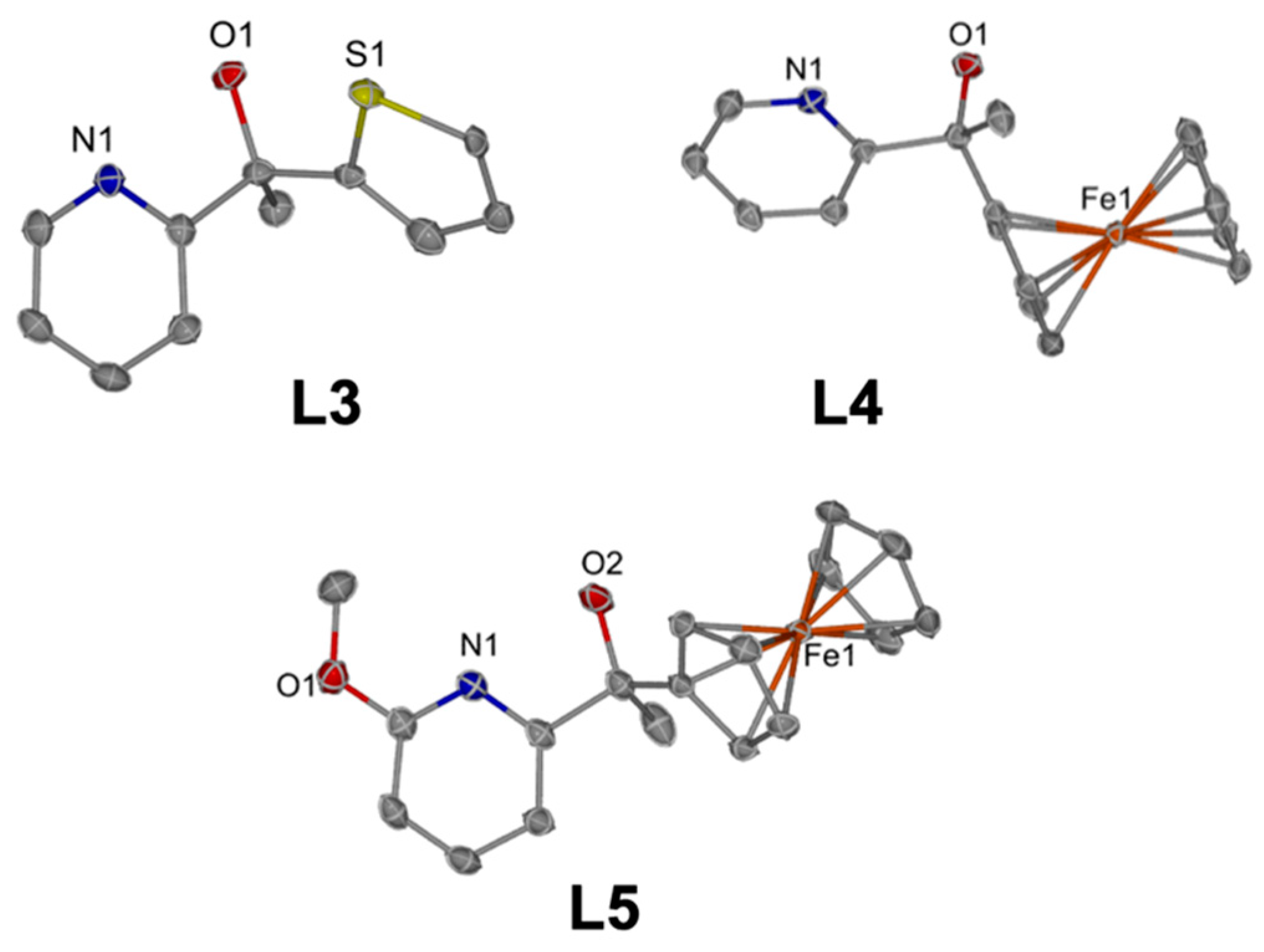 Inorganics 12 00200 g002