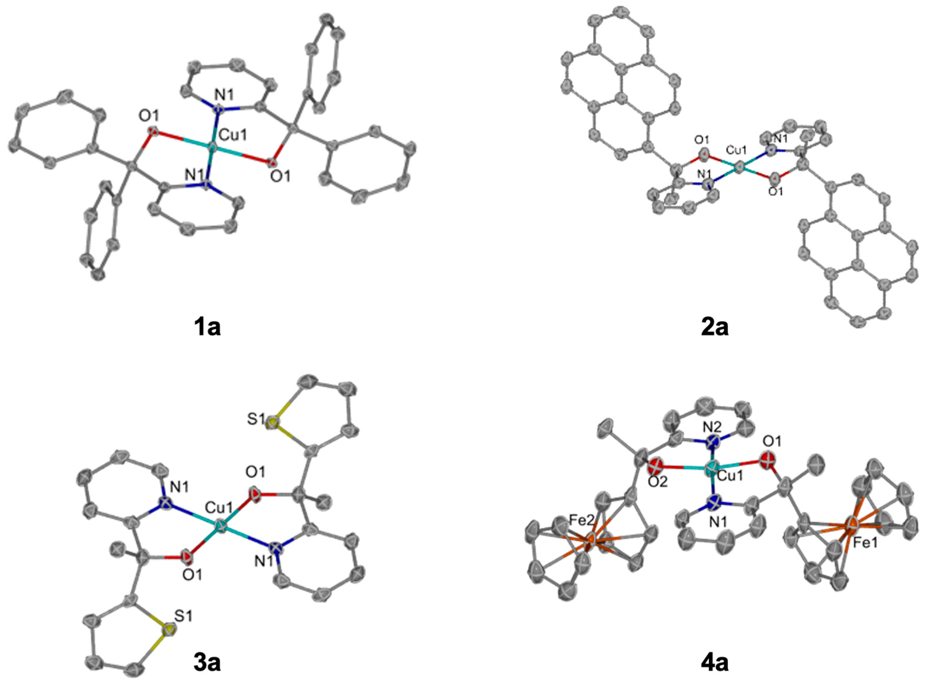 Inorganics 12 00200 g003