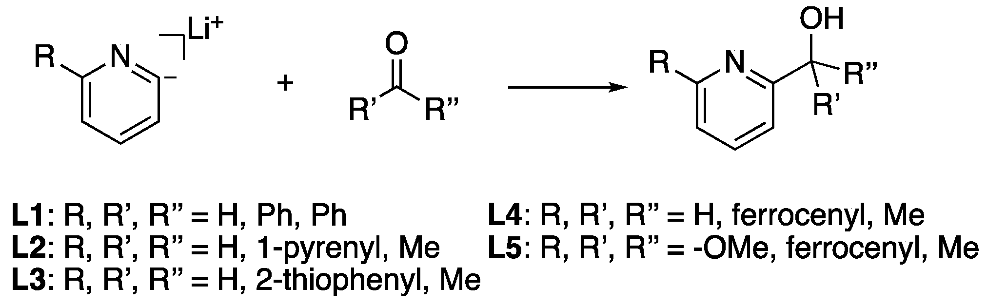 Inorganics 12 00200 sch001