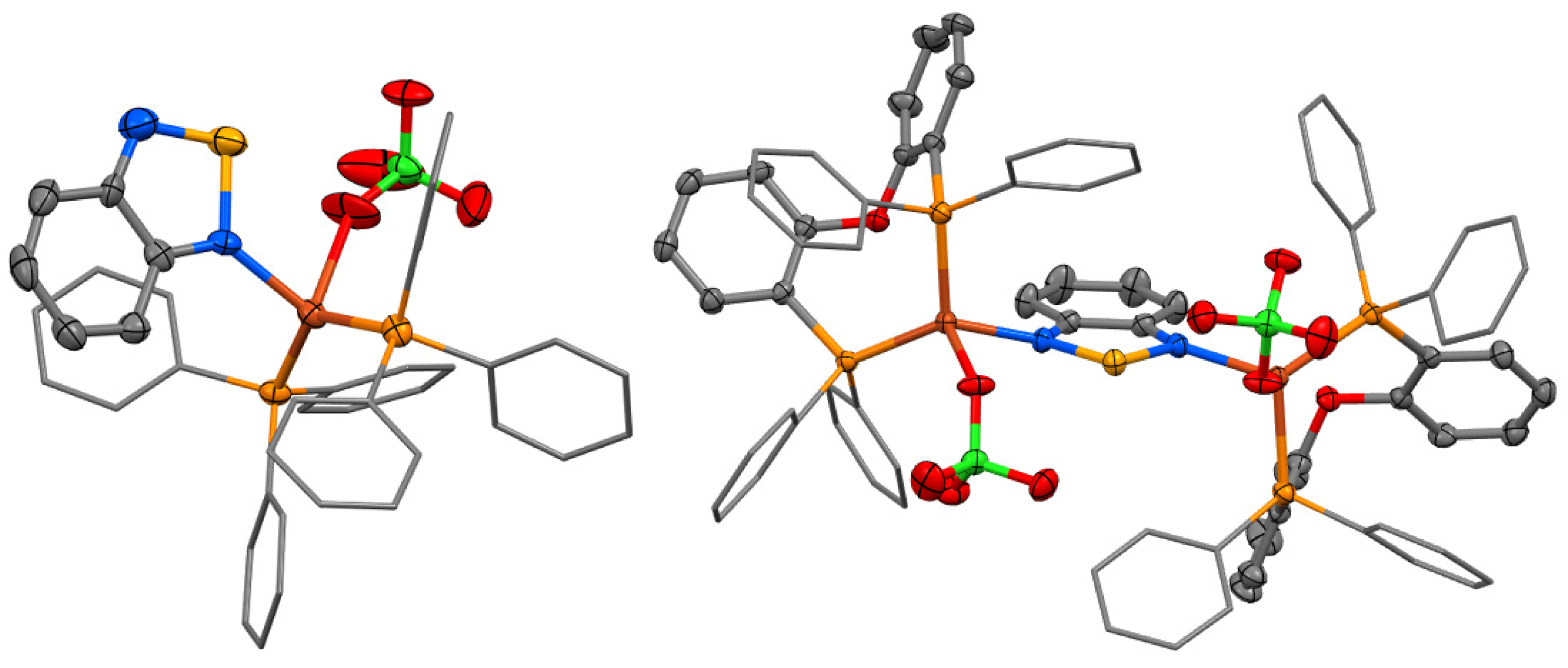 Inorganics 12 00201 g002