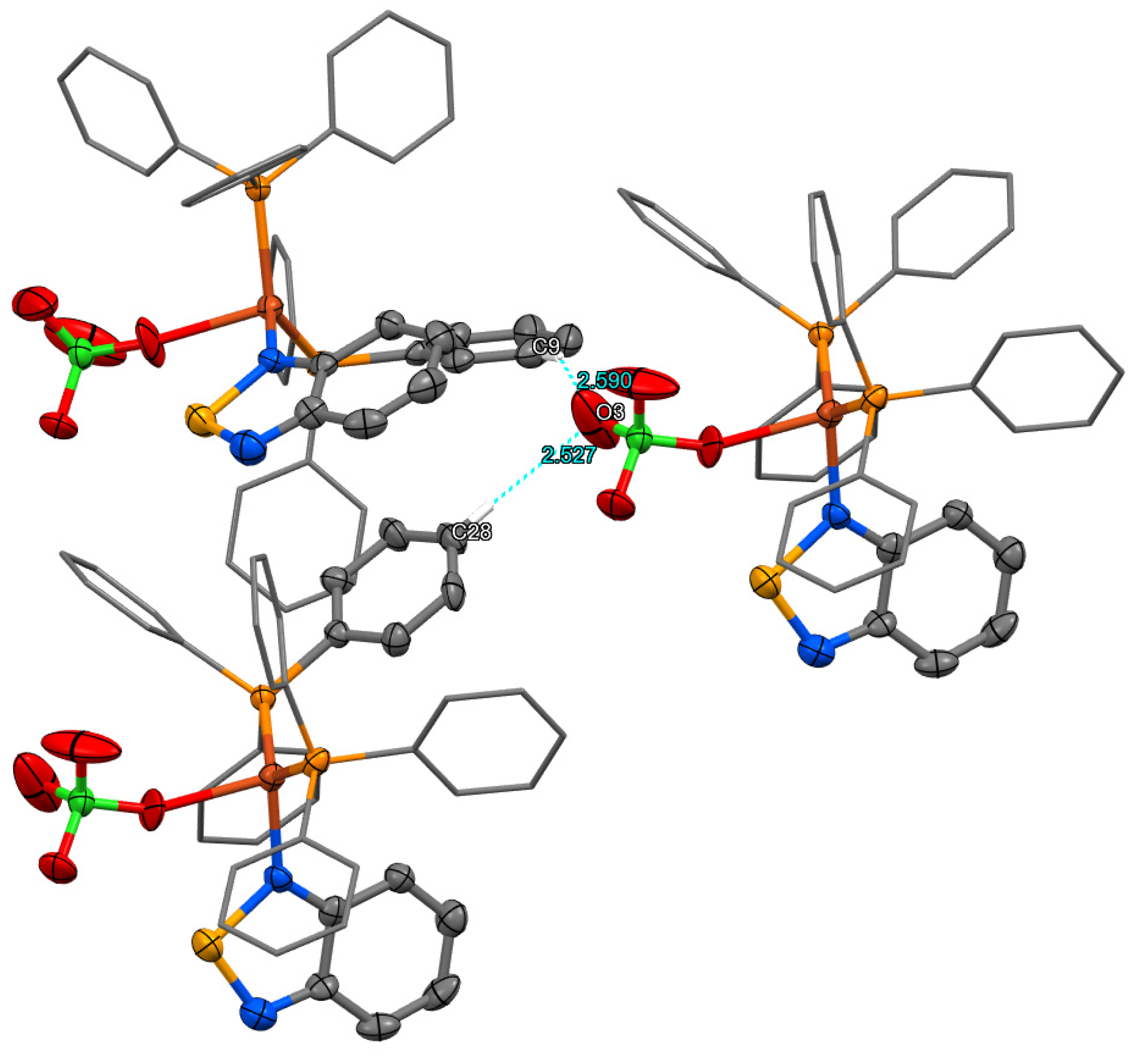 Inorganics 12 00201 g003