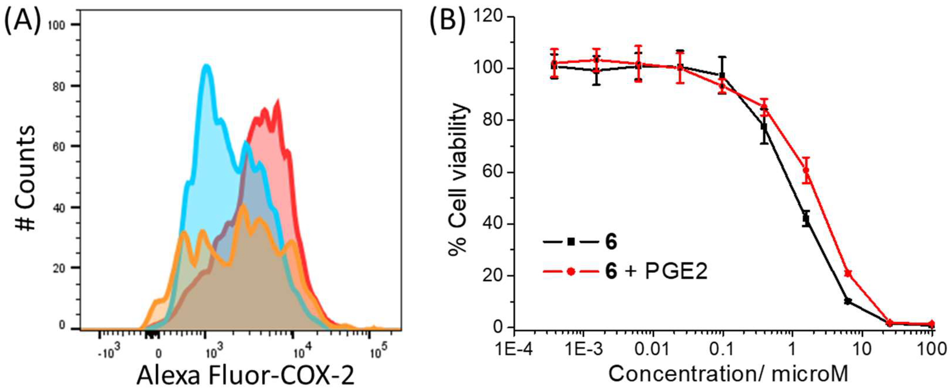 Inorganics 12 00202 g004