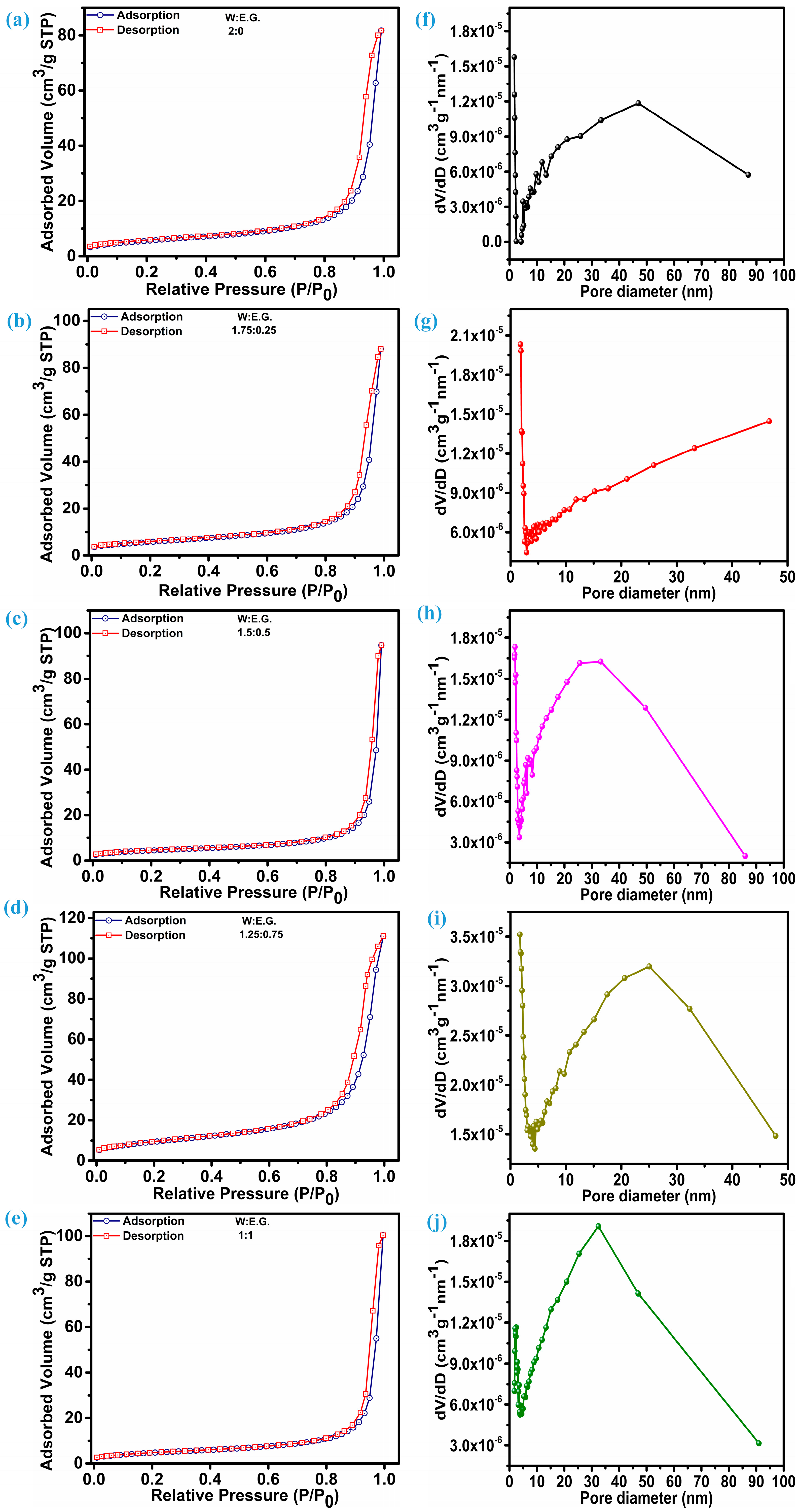 Inorganics 12 00203 g005