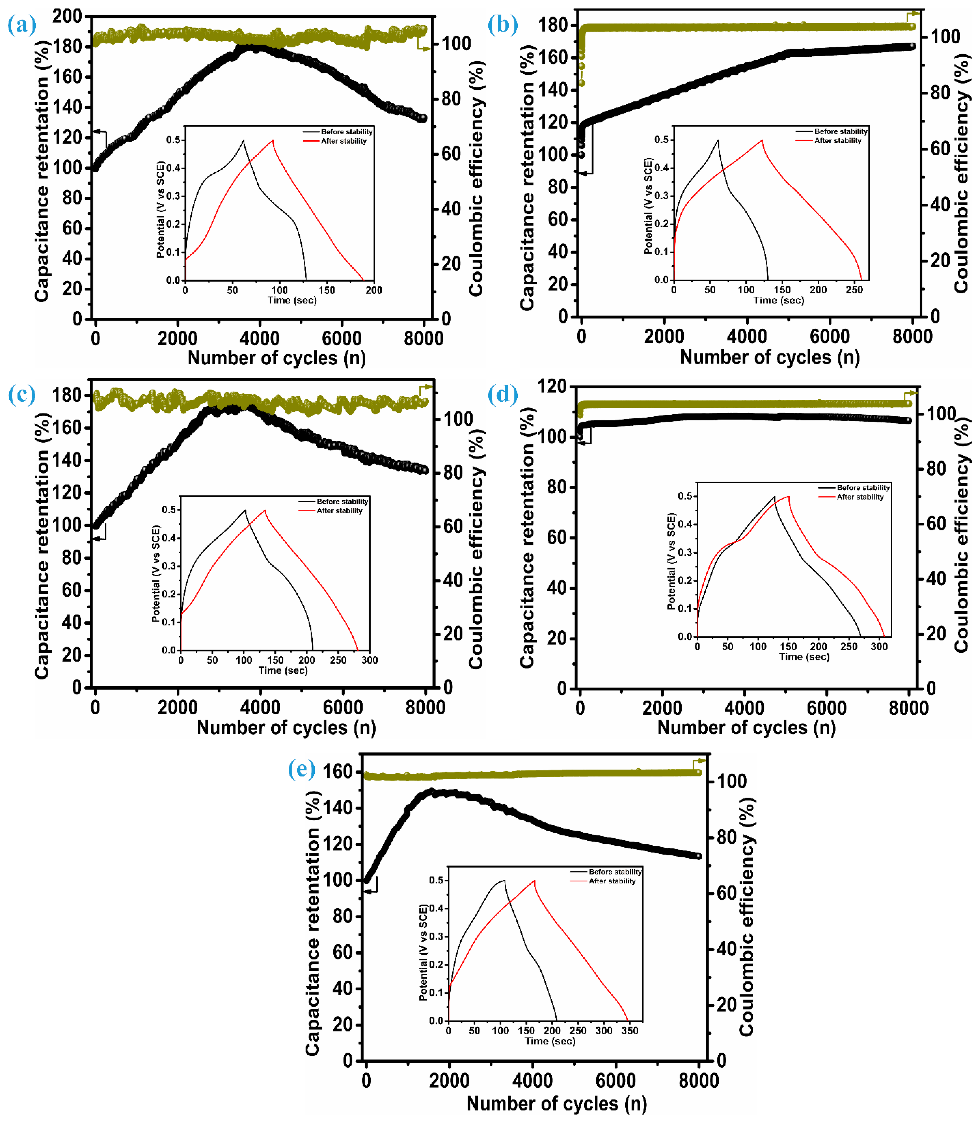 Inorganics 12 00203 g010