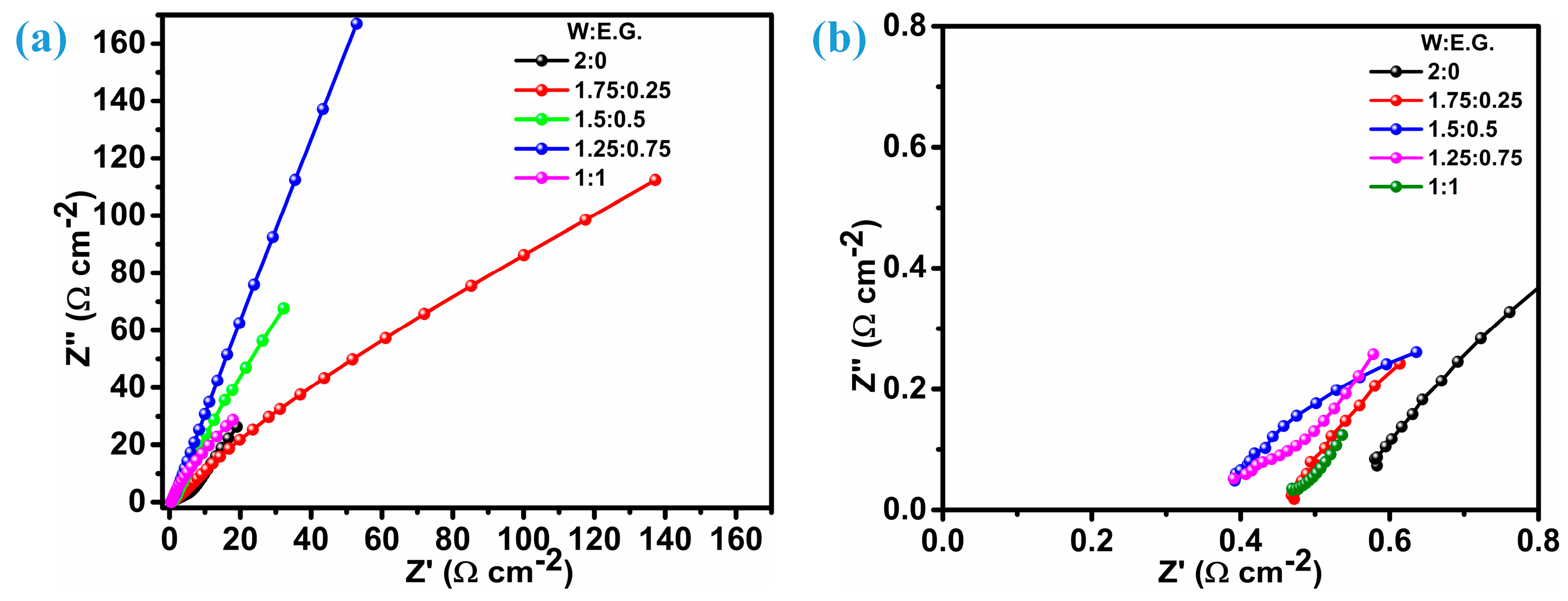 Inorganics 12 00203 g011