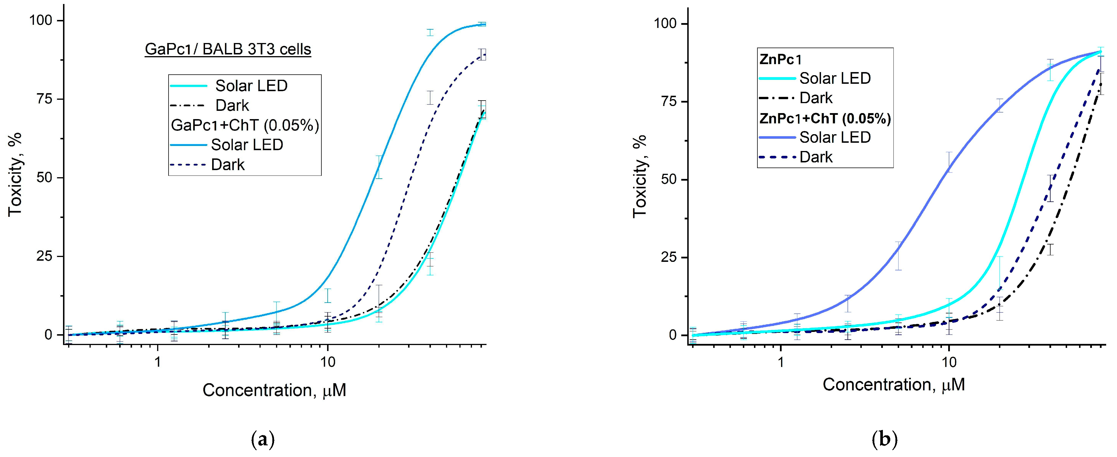 Inorganics 12 00204 g004