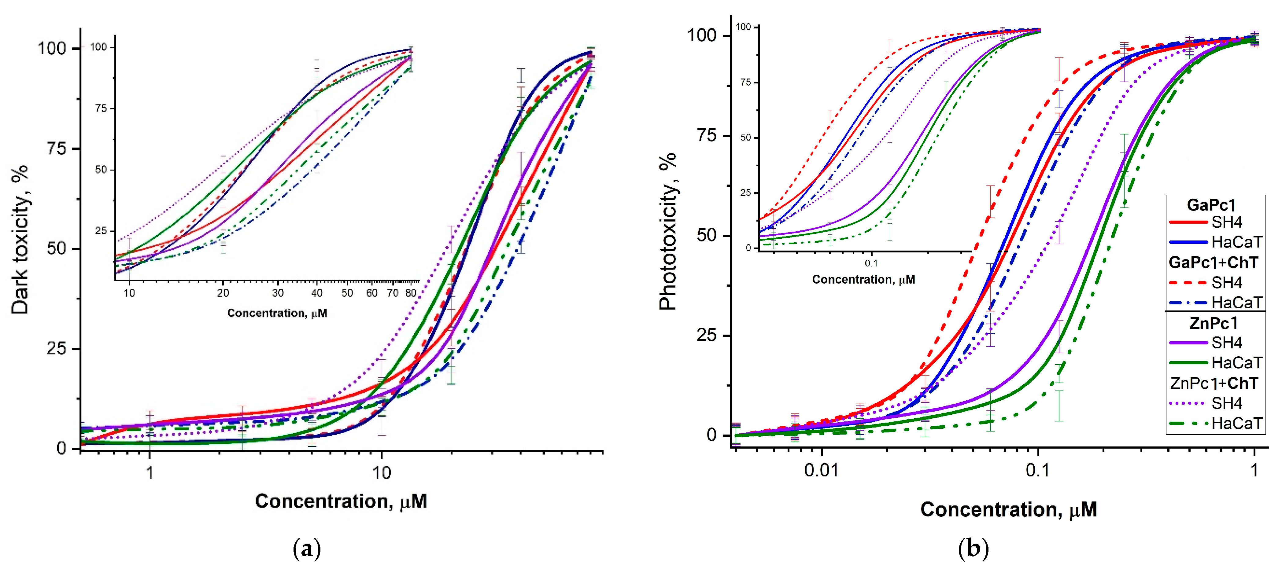 Inorganics 12 00204 g005