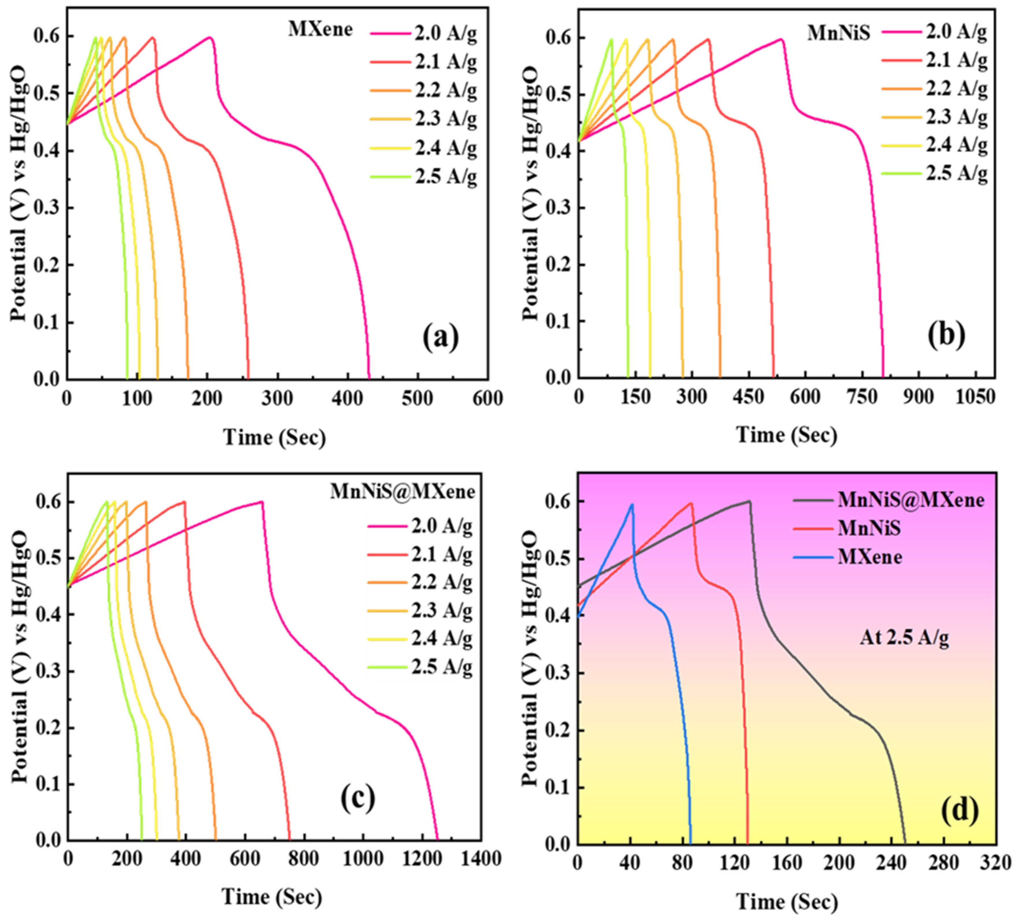 Inorganics 12 00205 g004