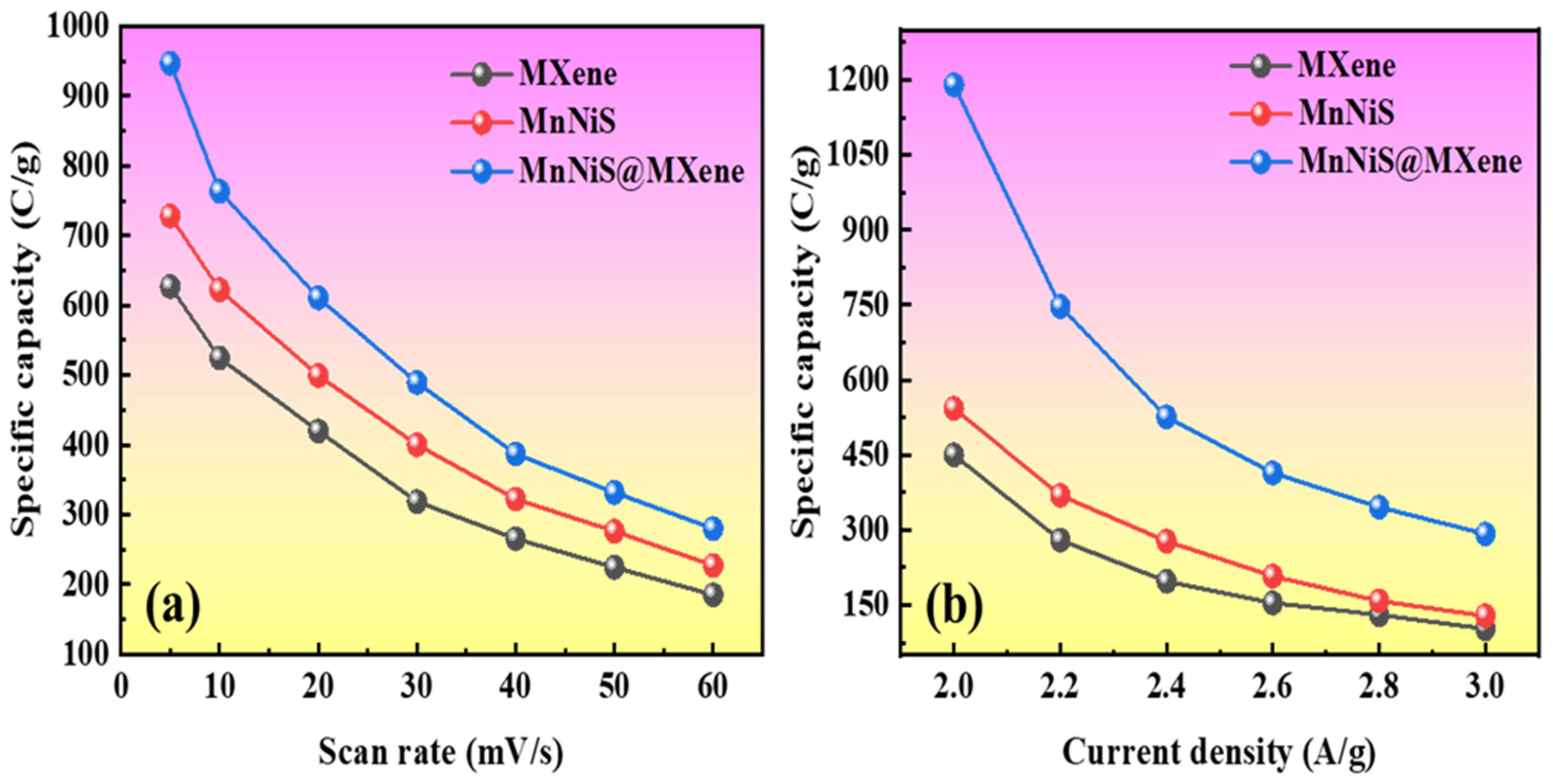 Inorganics 12 00205 g005