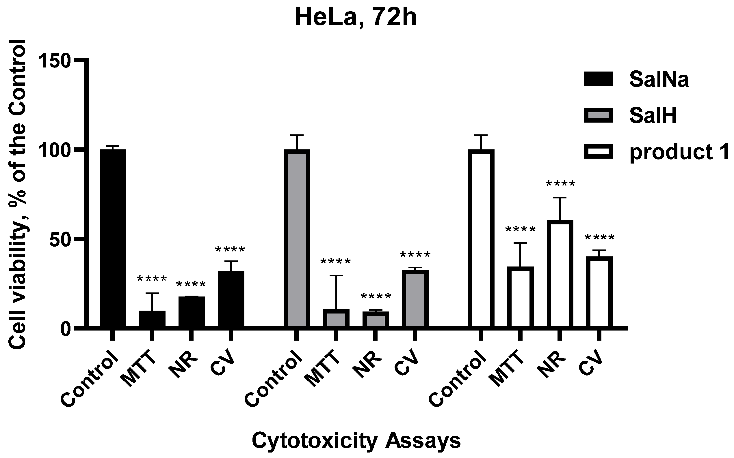 Inorganics 12 00206 g007