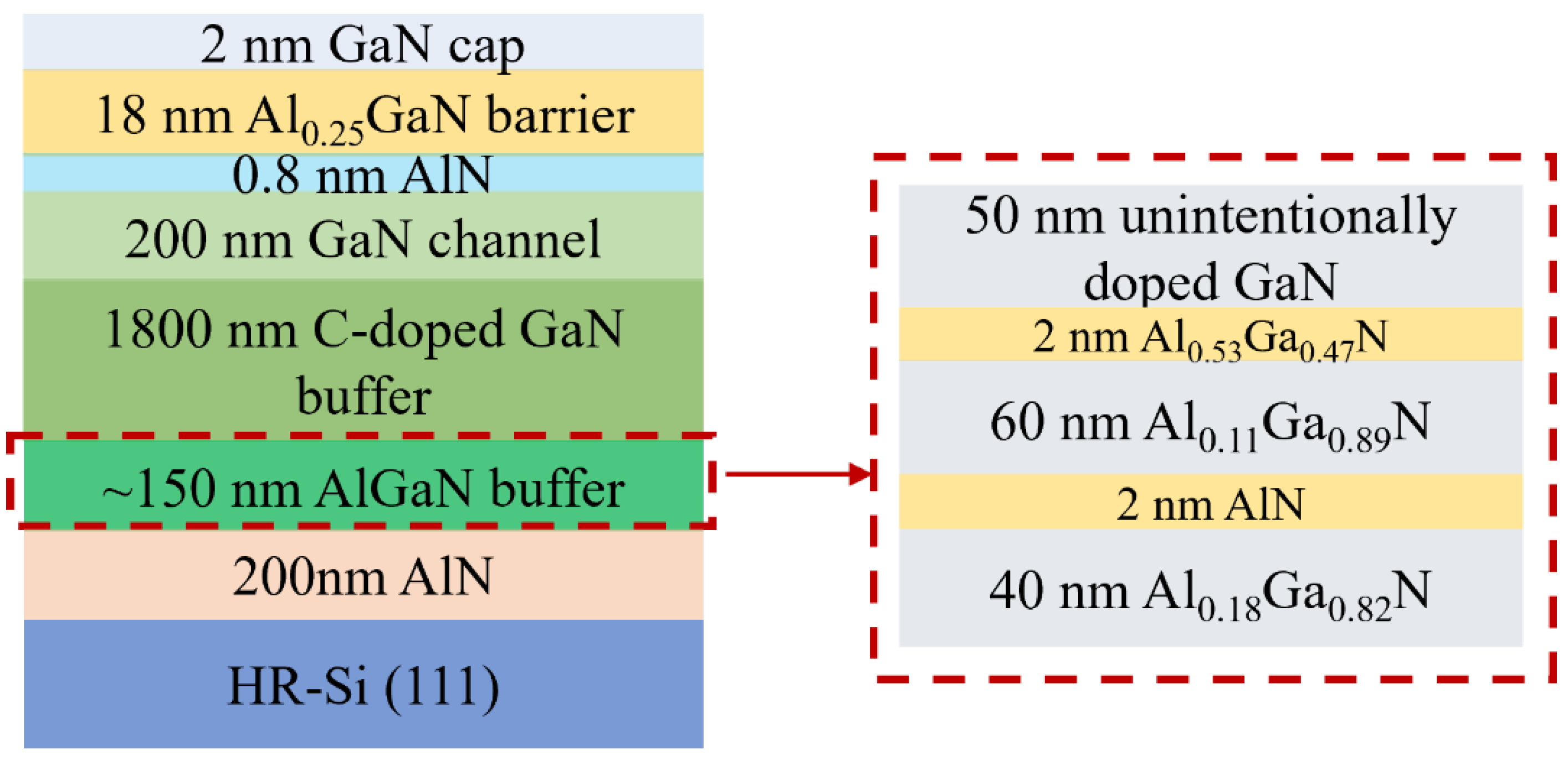 Inorganics 12 00207 g001