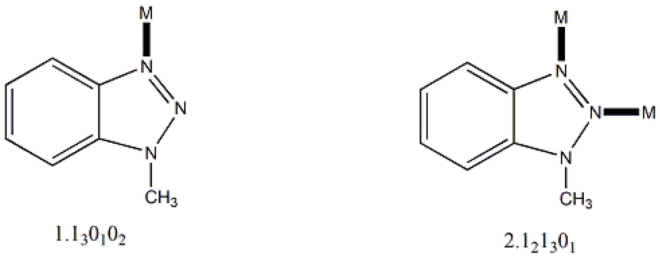 Inorganics 12 00208 g007