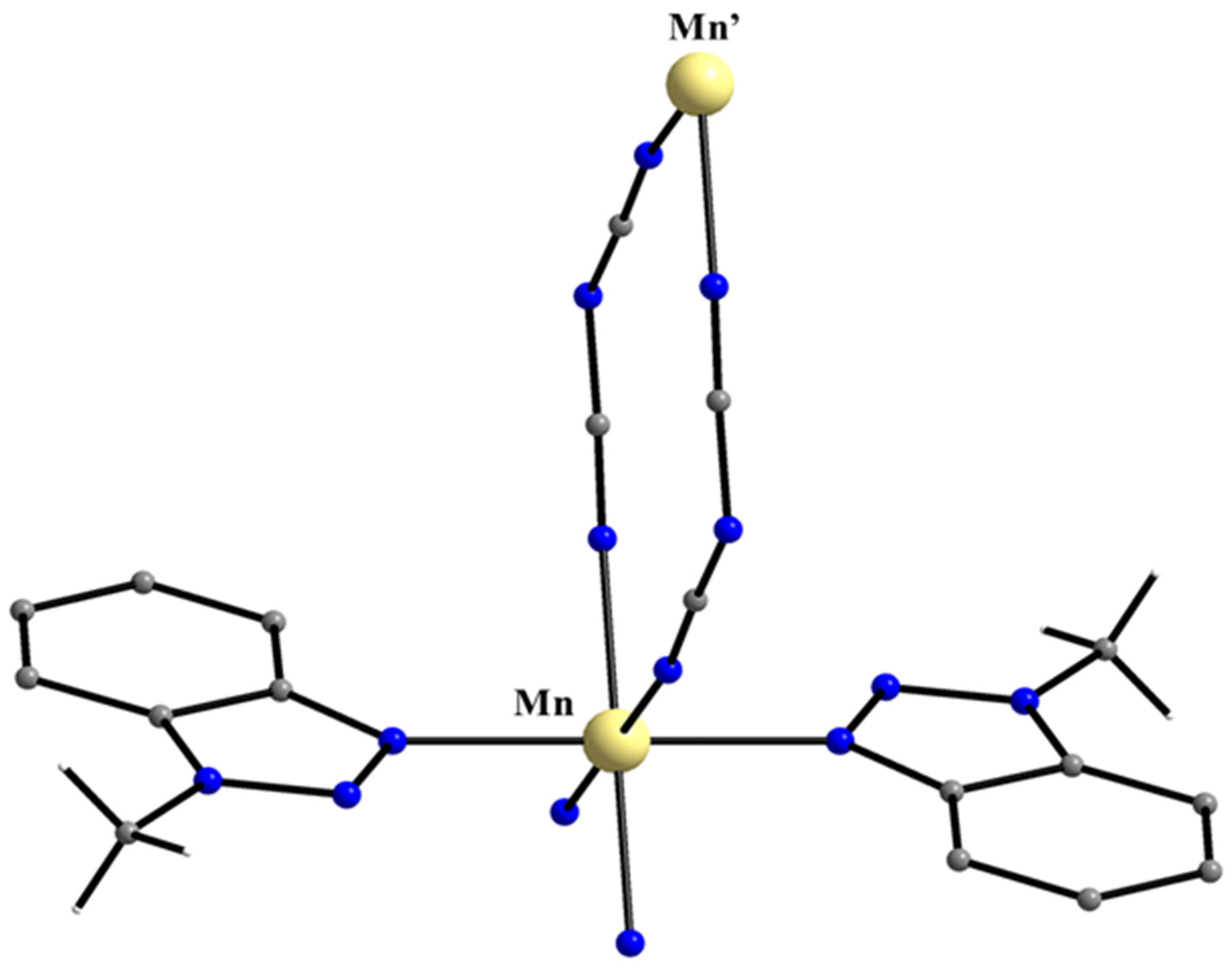 Inorganics 12 00208 g009