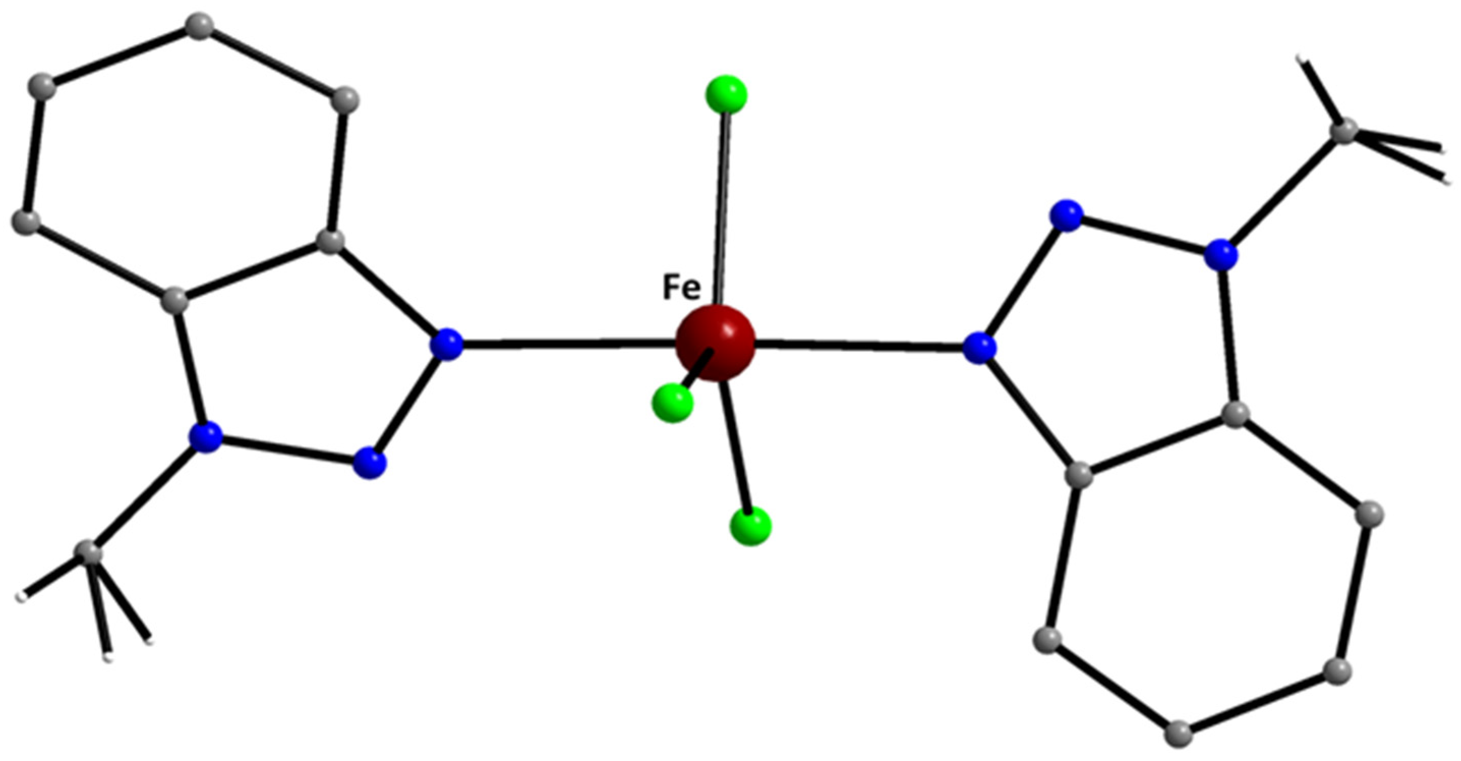 Inorganics 12 00208 g011