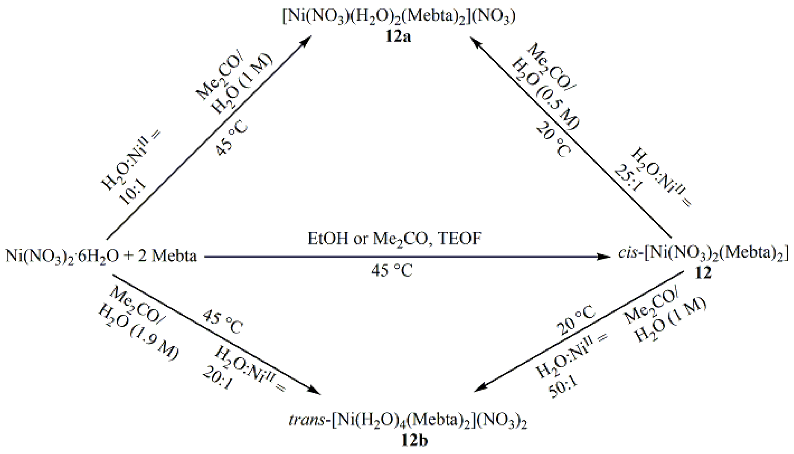 Inorganics 12 00208 g016