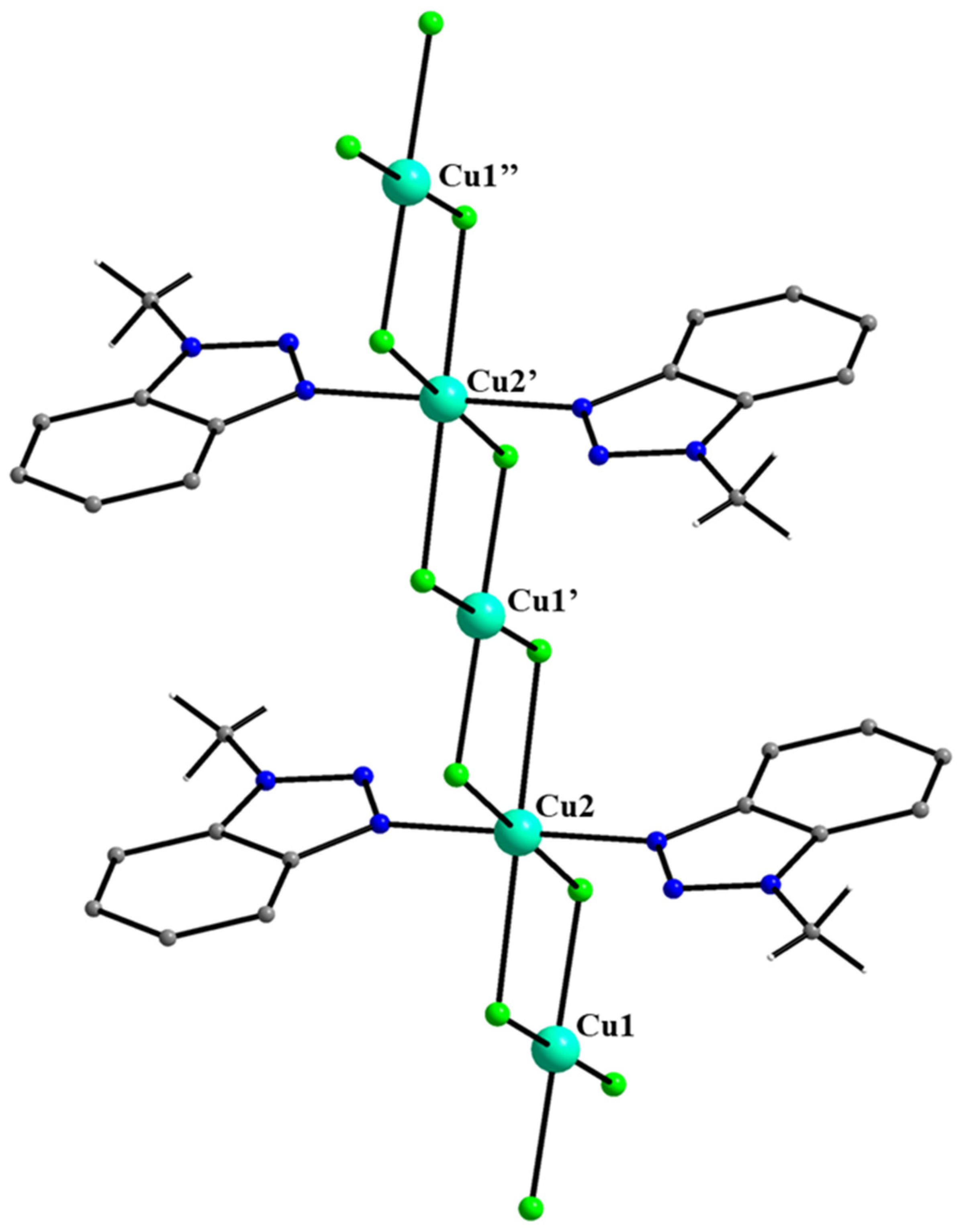 Inorganics 12 00208 g024