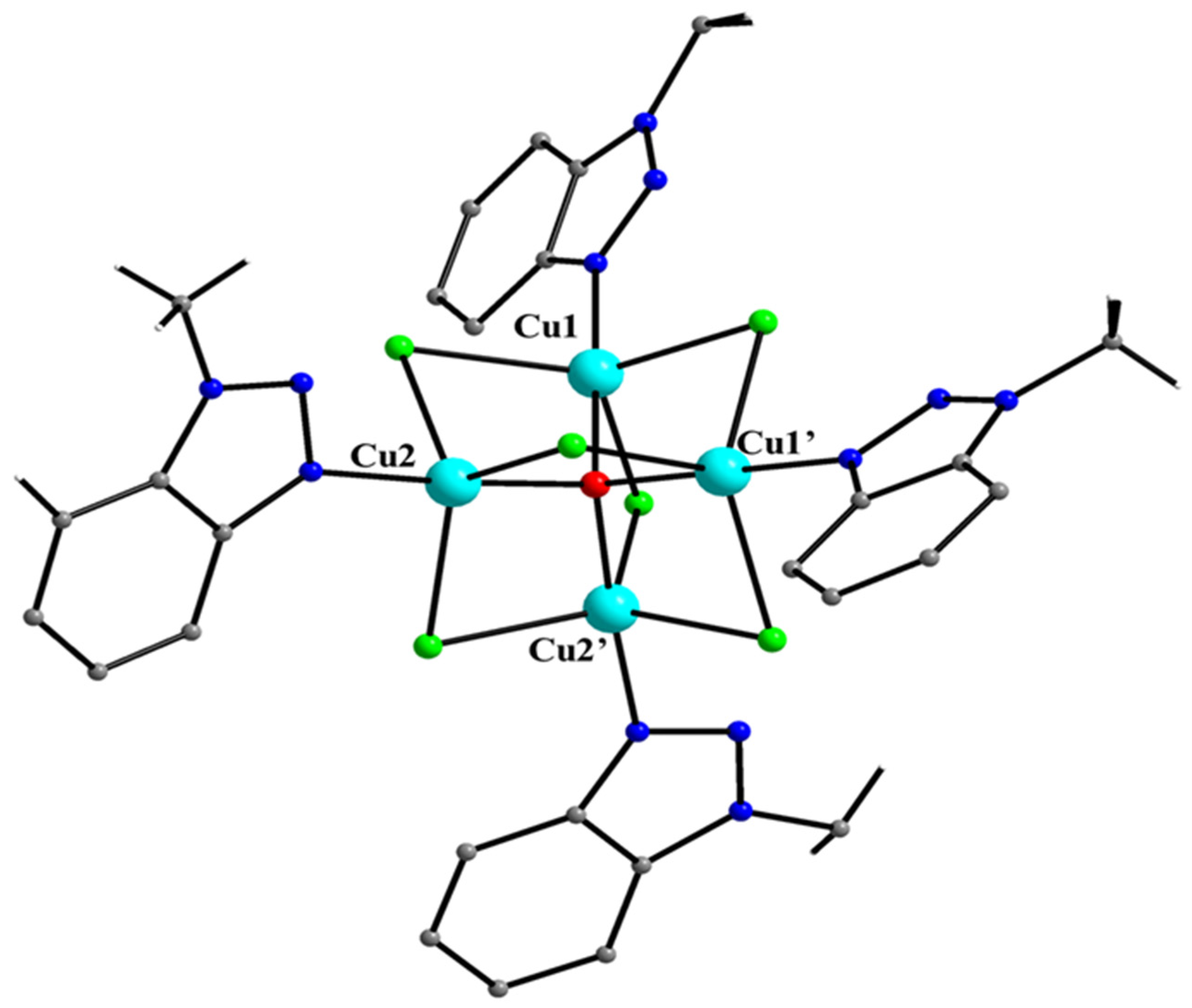 Inorganics 12 00208 g025