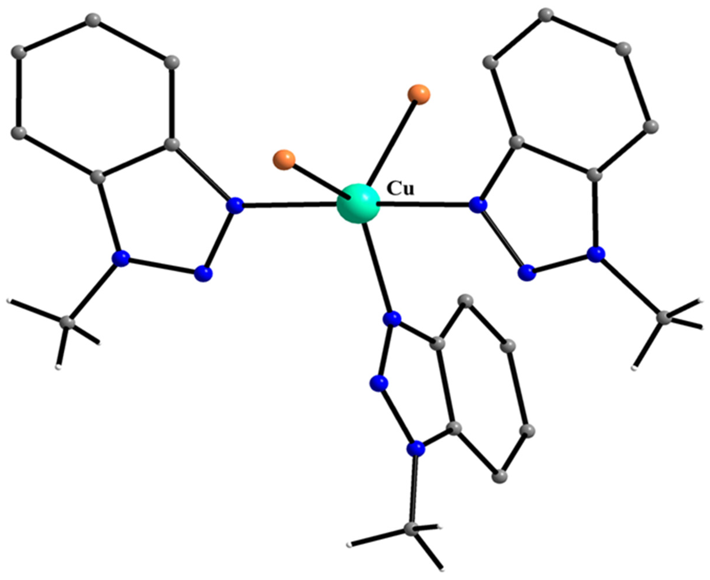 Inorganics 12 00208 g029