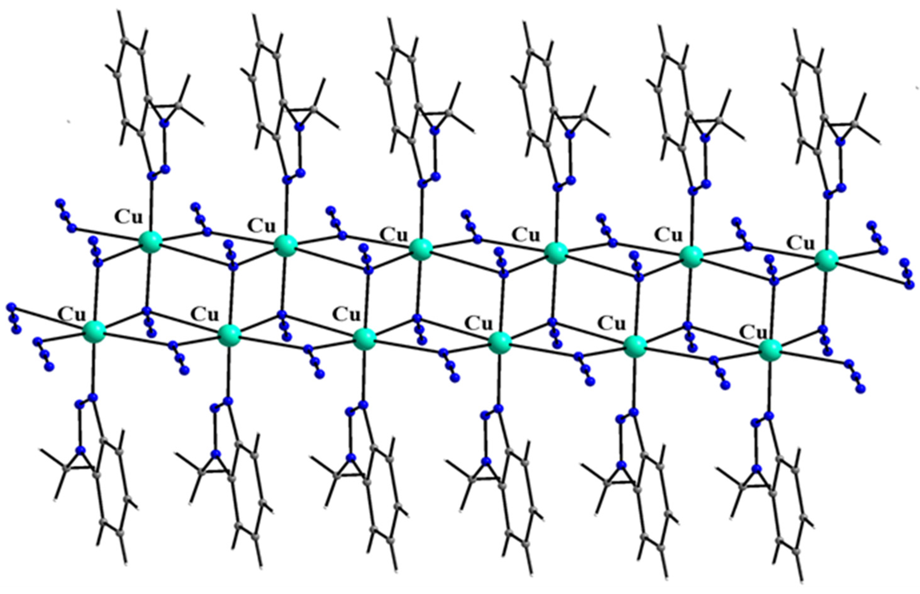 Inorganics 12 00208 g032