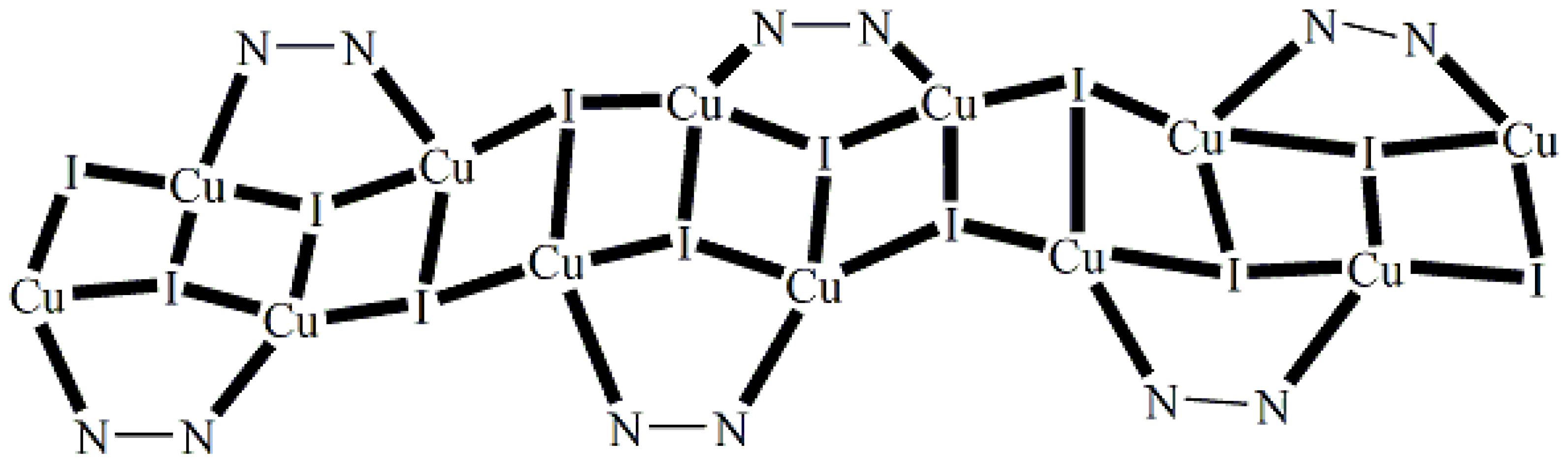 Inorganics 12 00208 g034
