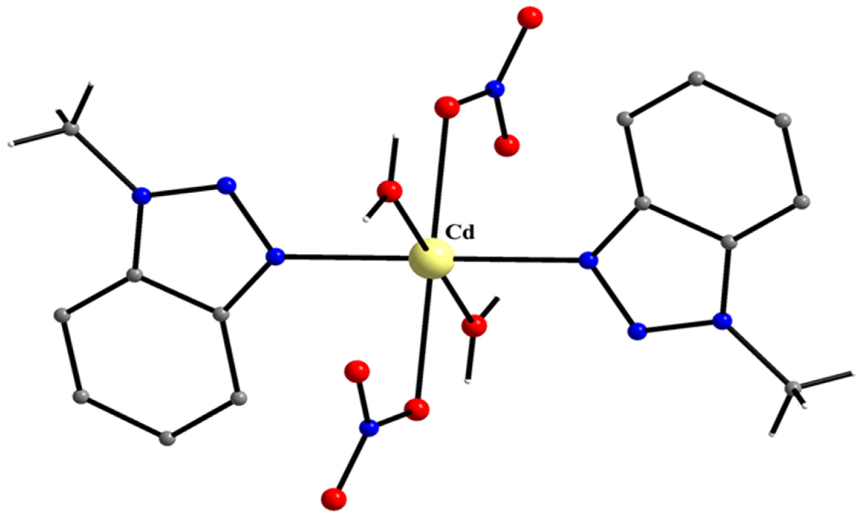 Inorganics 12 00208 g043