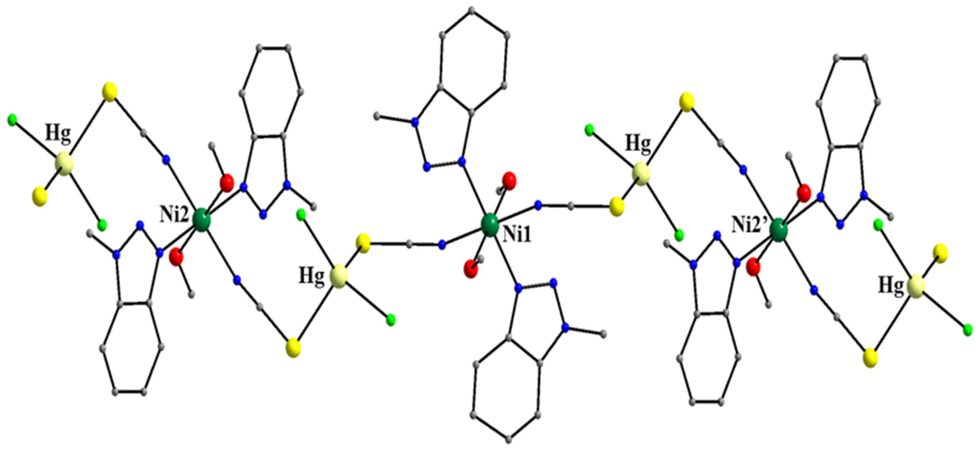 Inorganics 12 00208 g049