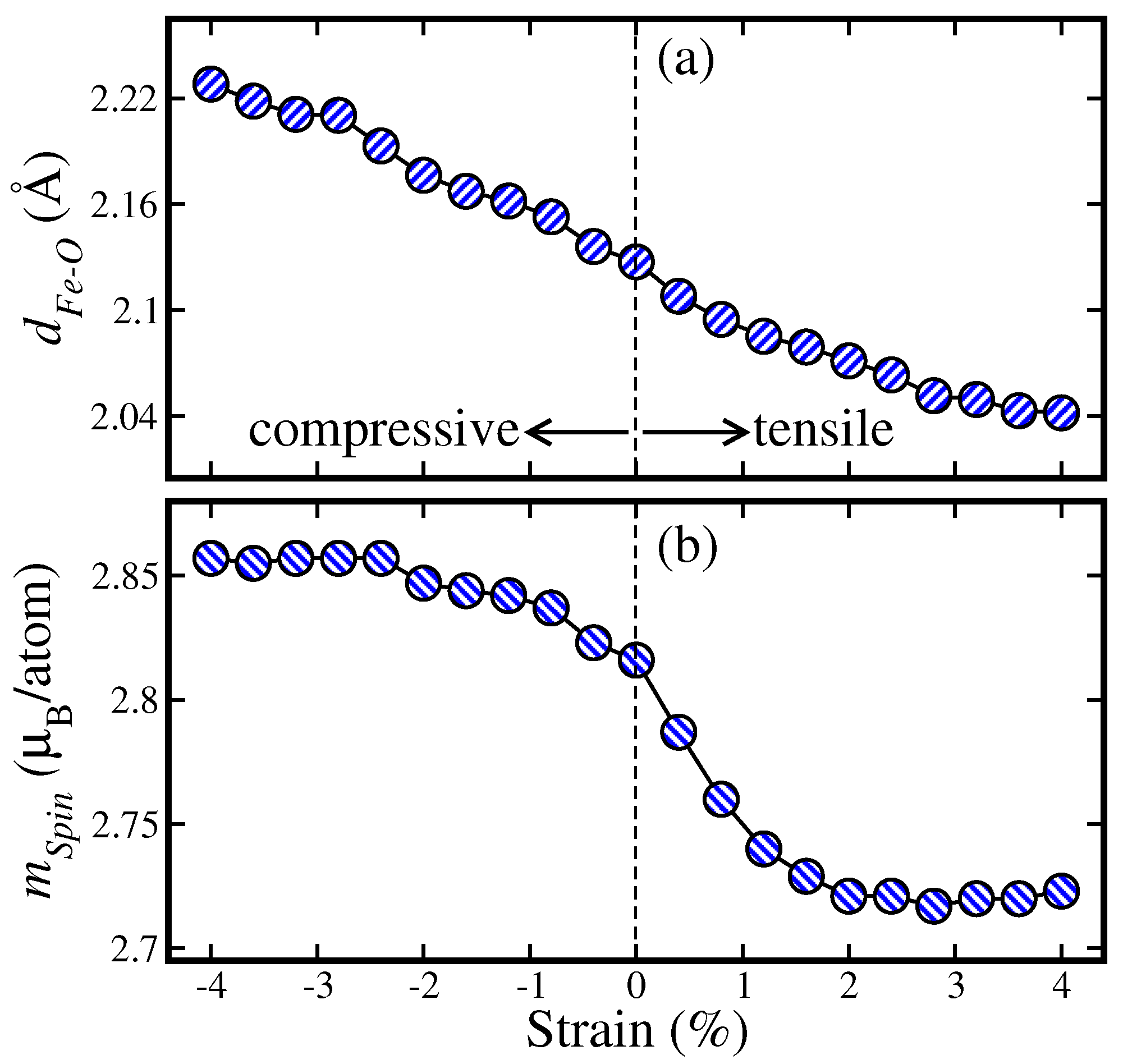 Inorganics 12 00211 g004