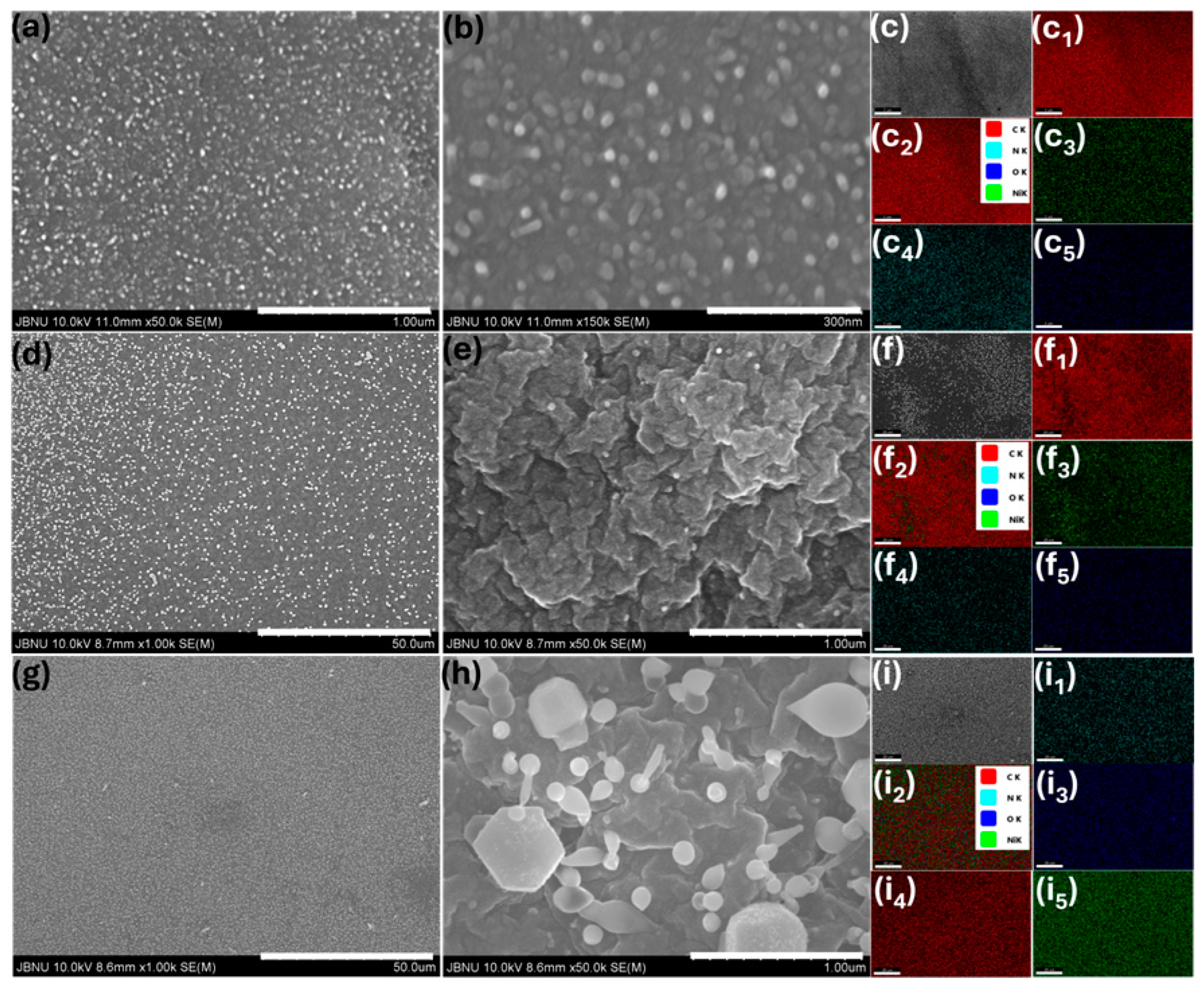 Inorganics 12 00212 g004